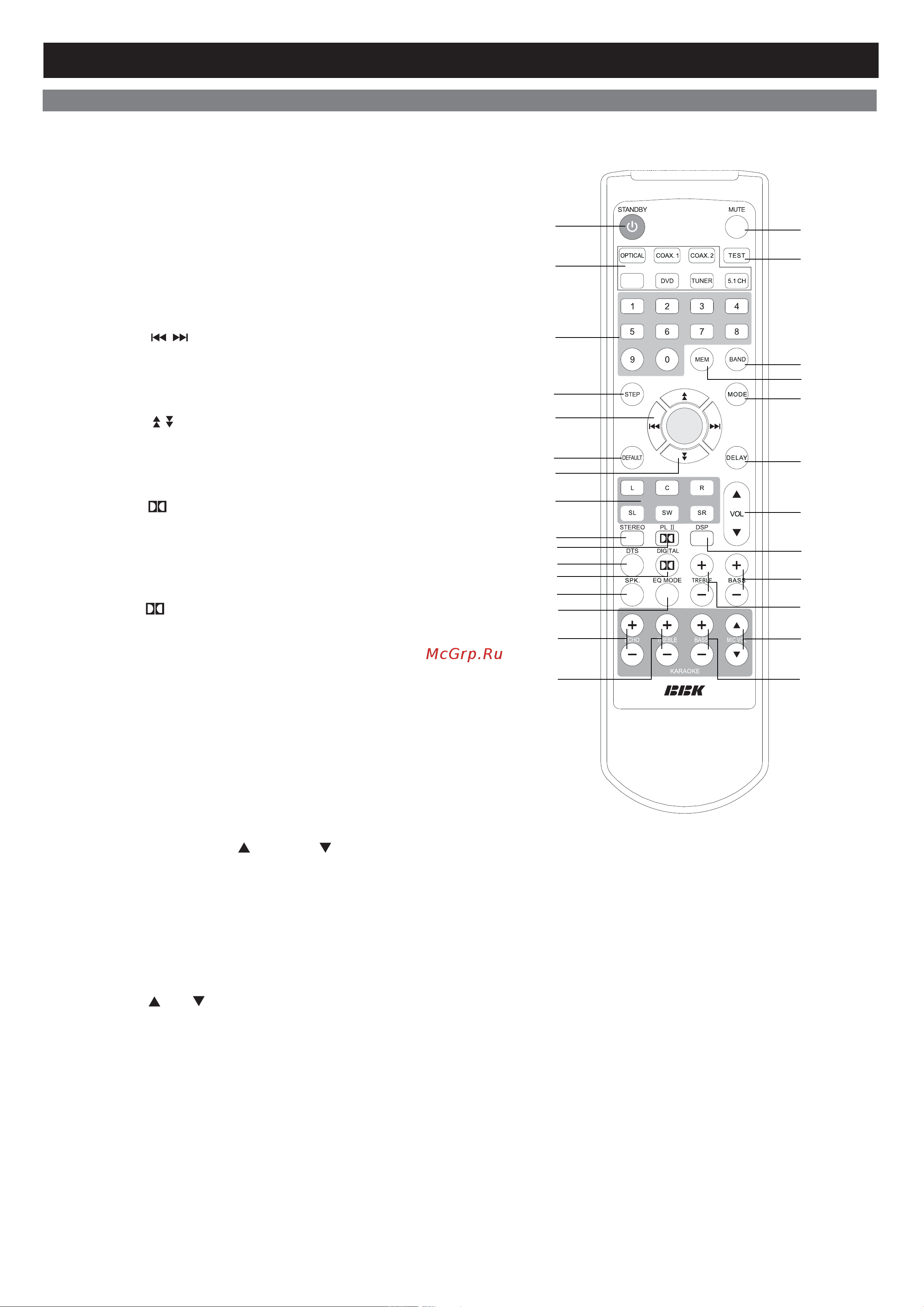 BBK AV311T [6/21] Введение
