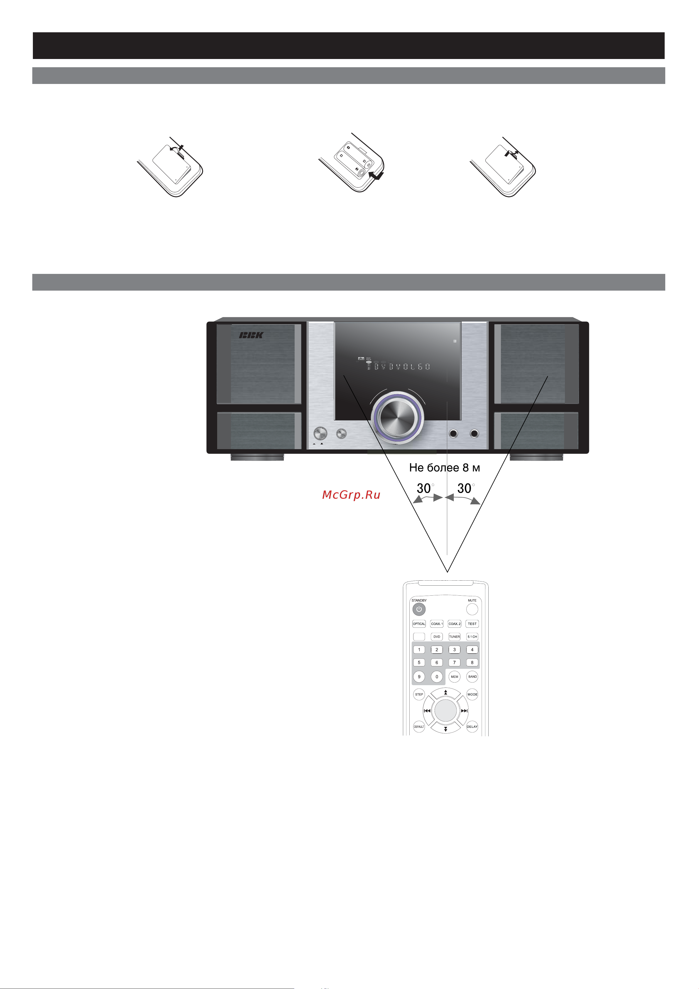 BBK AV311T [7/21] Использование пульта дистанционного управления