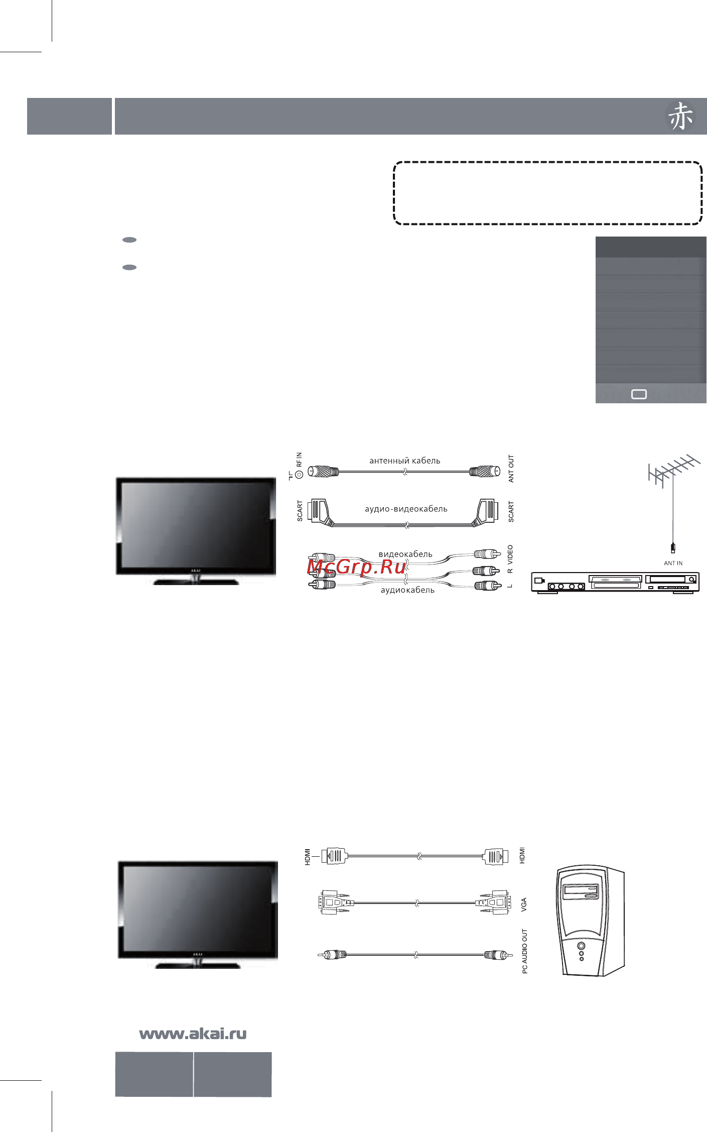 Akai LEA-24V07P [11/30] Подключение внешних устройств