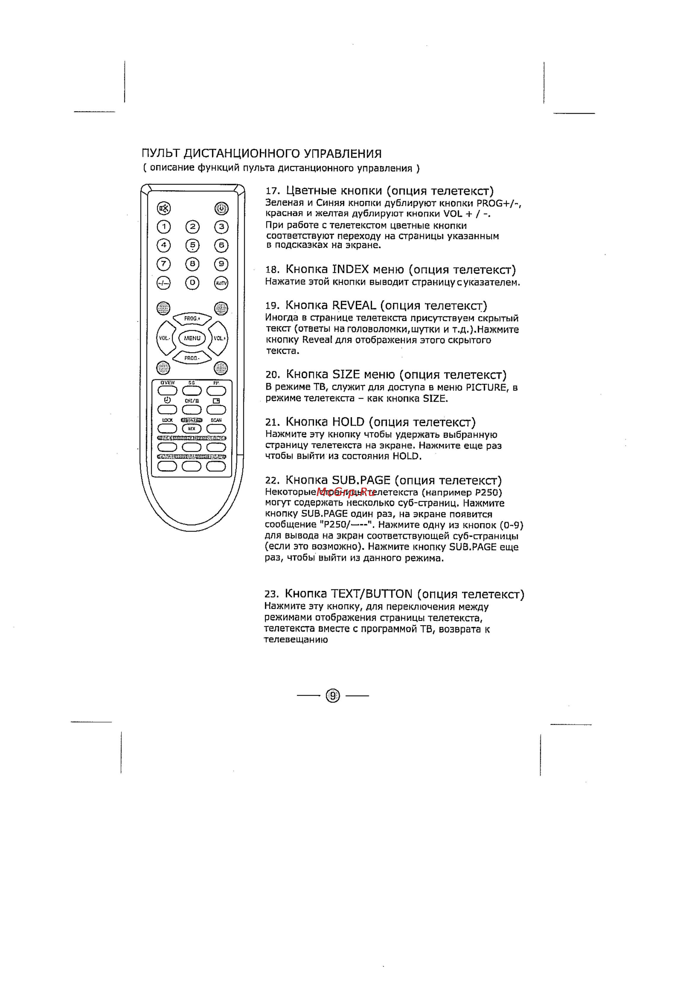 Supra S-21US10 [10/15] Кнопка index меню опция телетекст