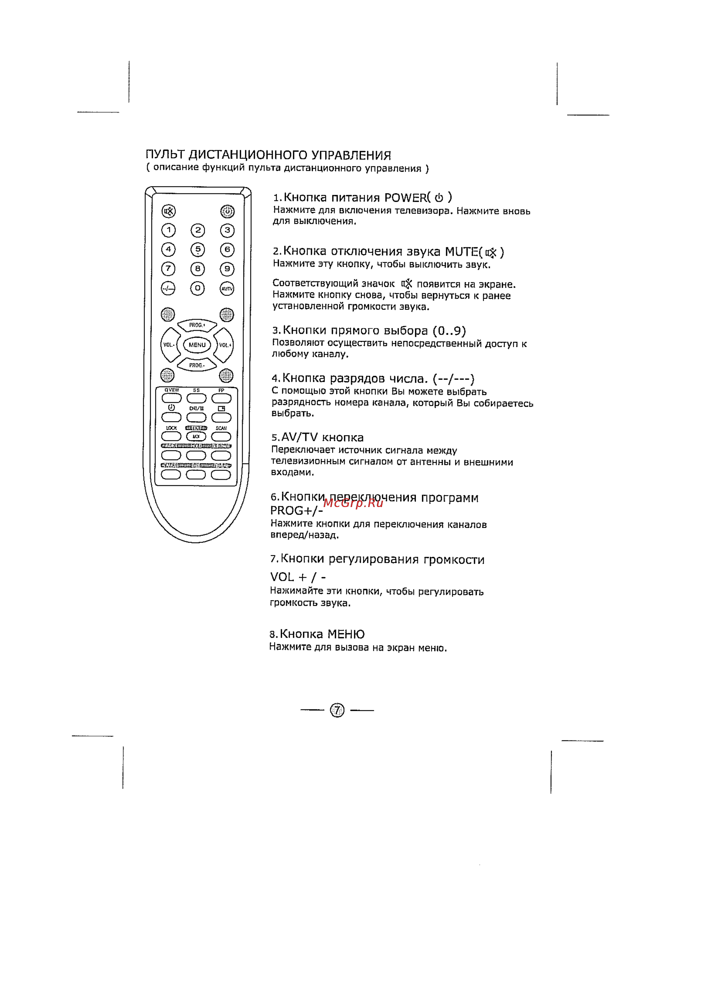 Supra S-21US10 [8/15] Кнопка питания power 6