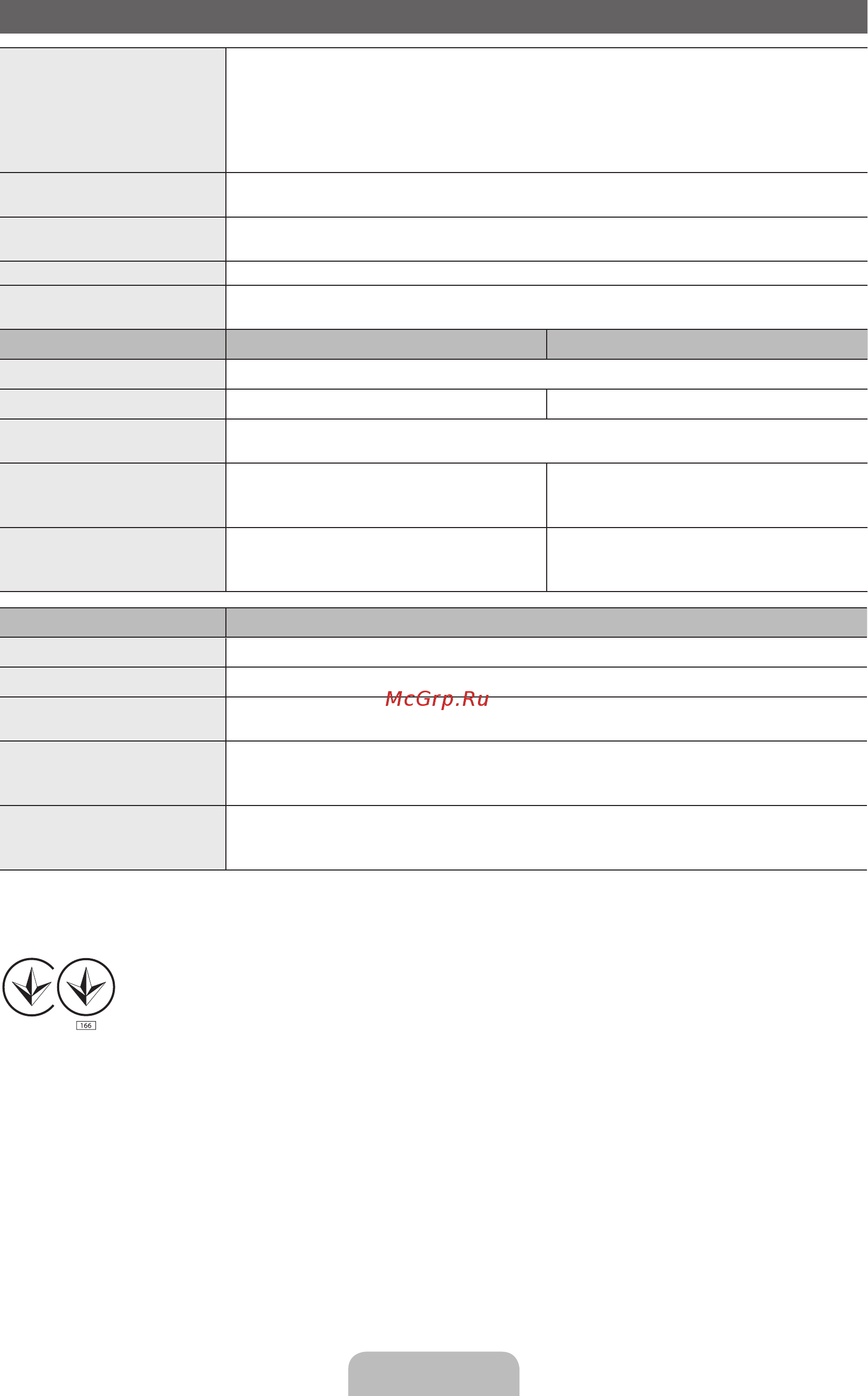 Samsung D403 E2W [29/43] Технічні характеристики
