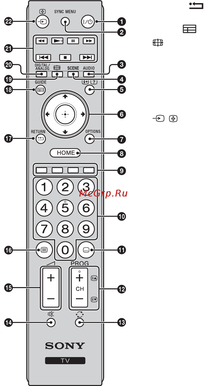 Sony KDL-32 BX320 Инструкция по эксплуатации онлайн [147/272] 49515