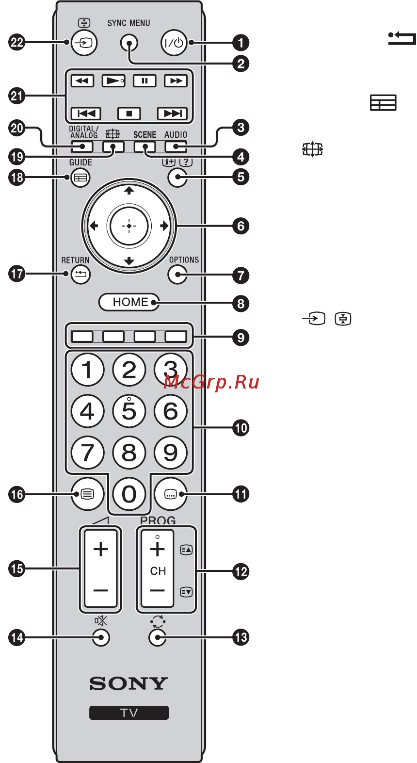 Sony KDL-32 BX320 Инструкция по эксплуатации онлайн [190/272] 49515