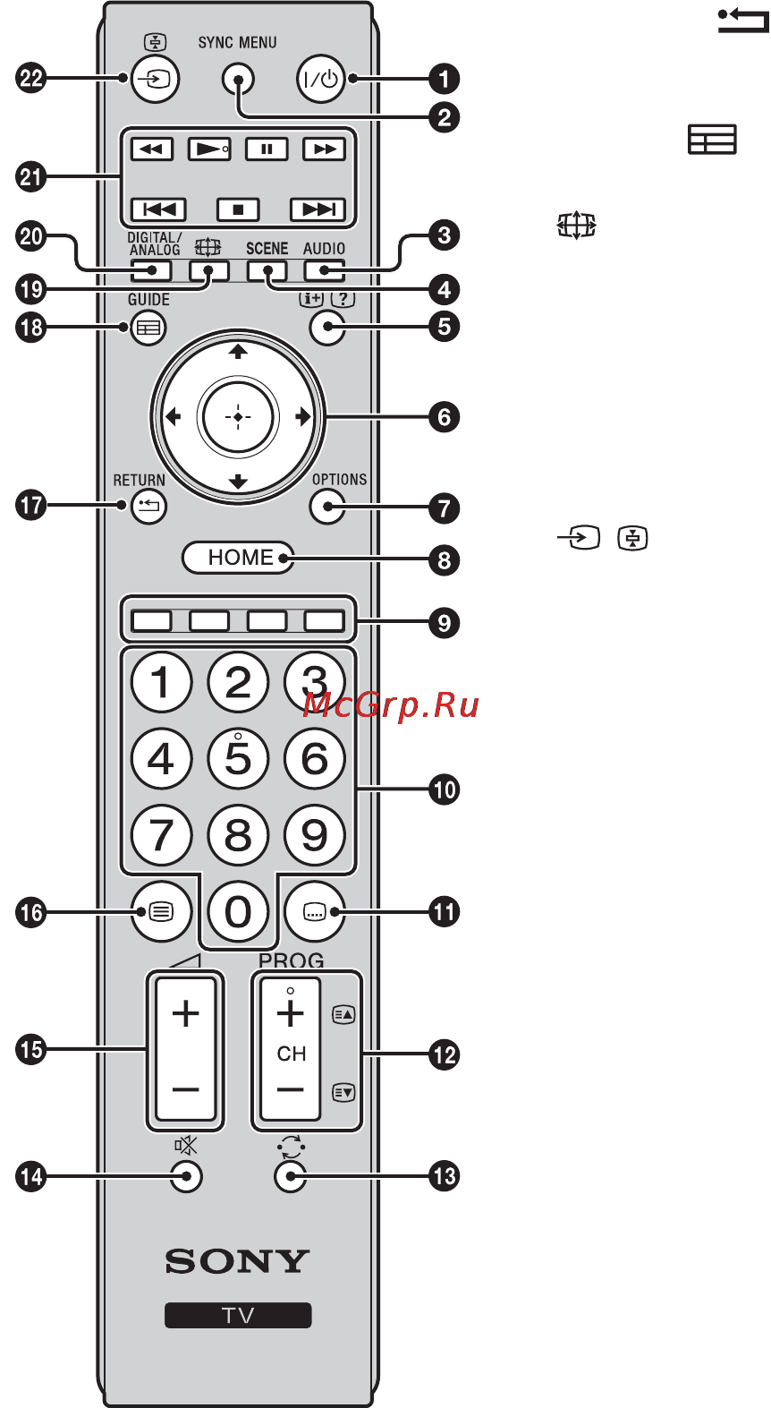 Sony KDL-32 BX320 Инструкция по эксплуатации онлайн [97/272] 49515