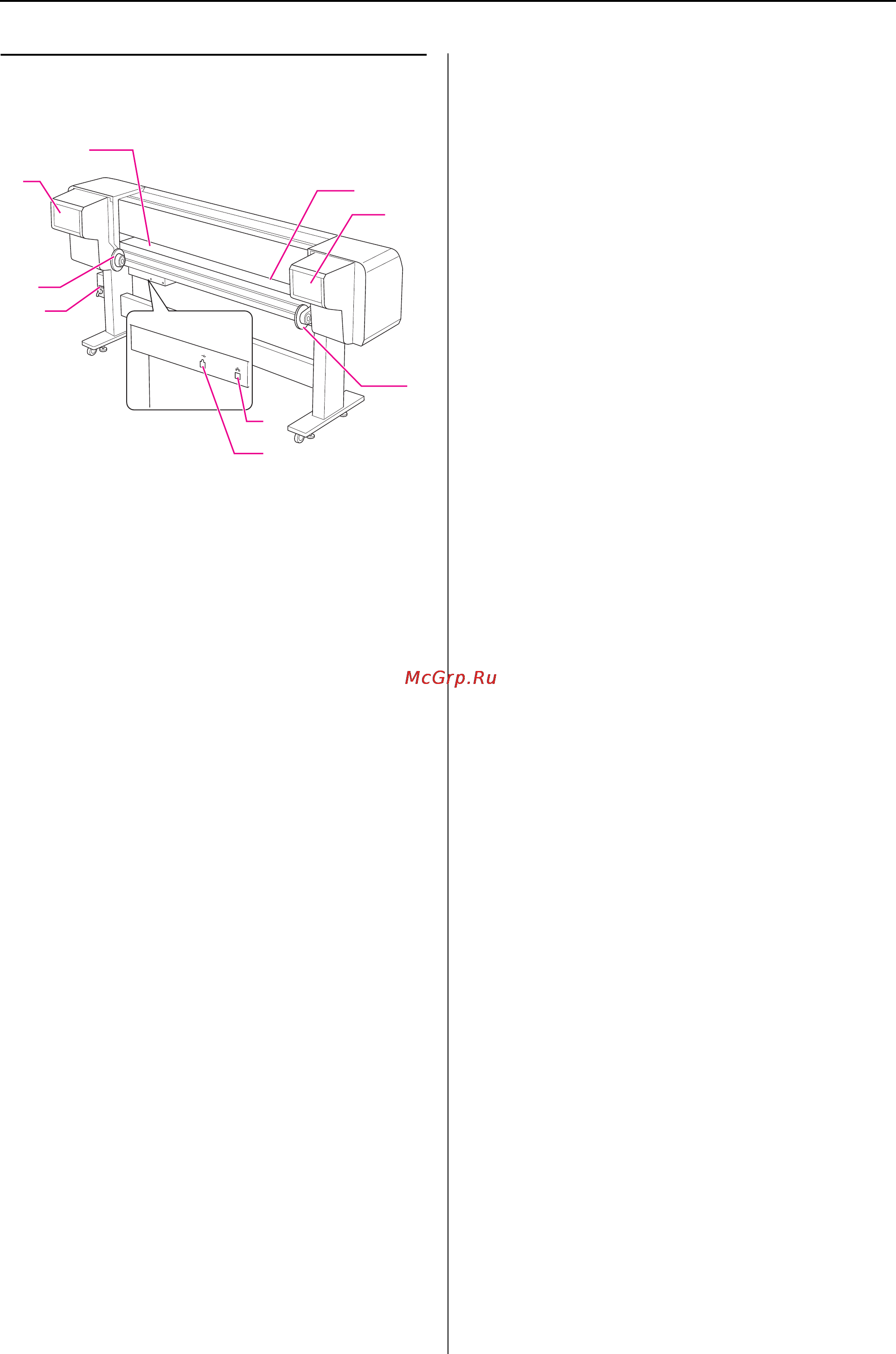 Epson Stylus Pro GS6000 [10/96] Функции
