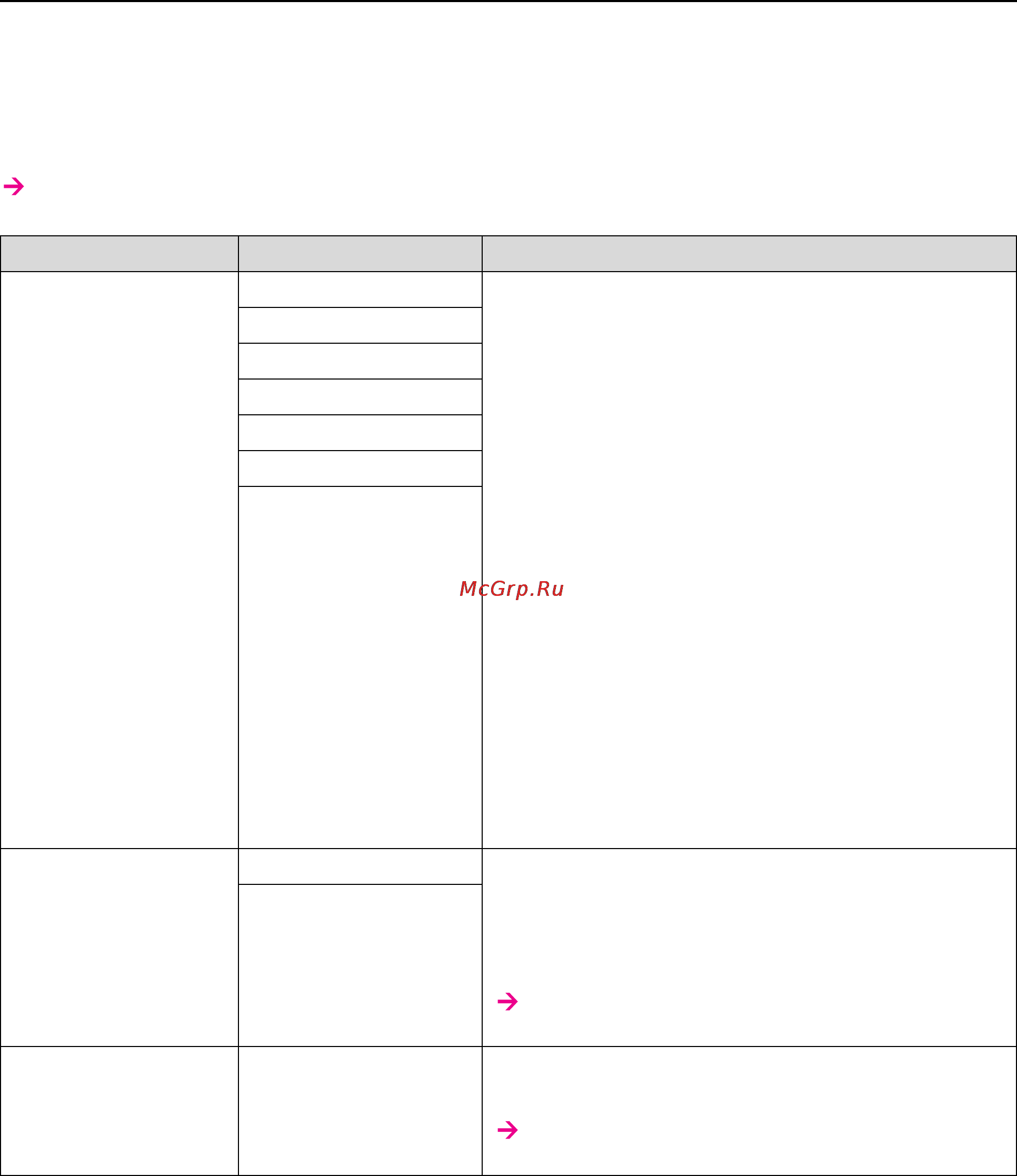 Epson Stylus Pro GS6000 [22/96] Элементы отображаемые в меню paper setup
