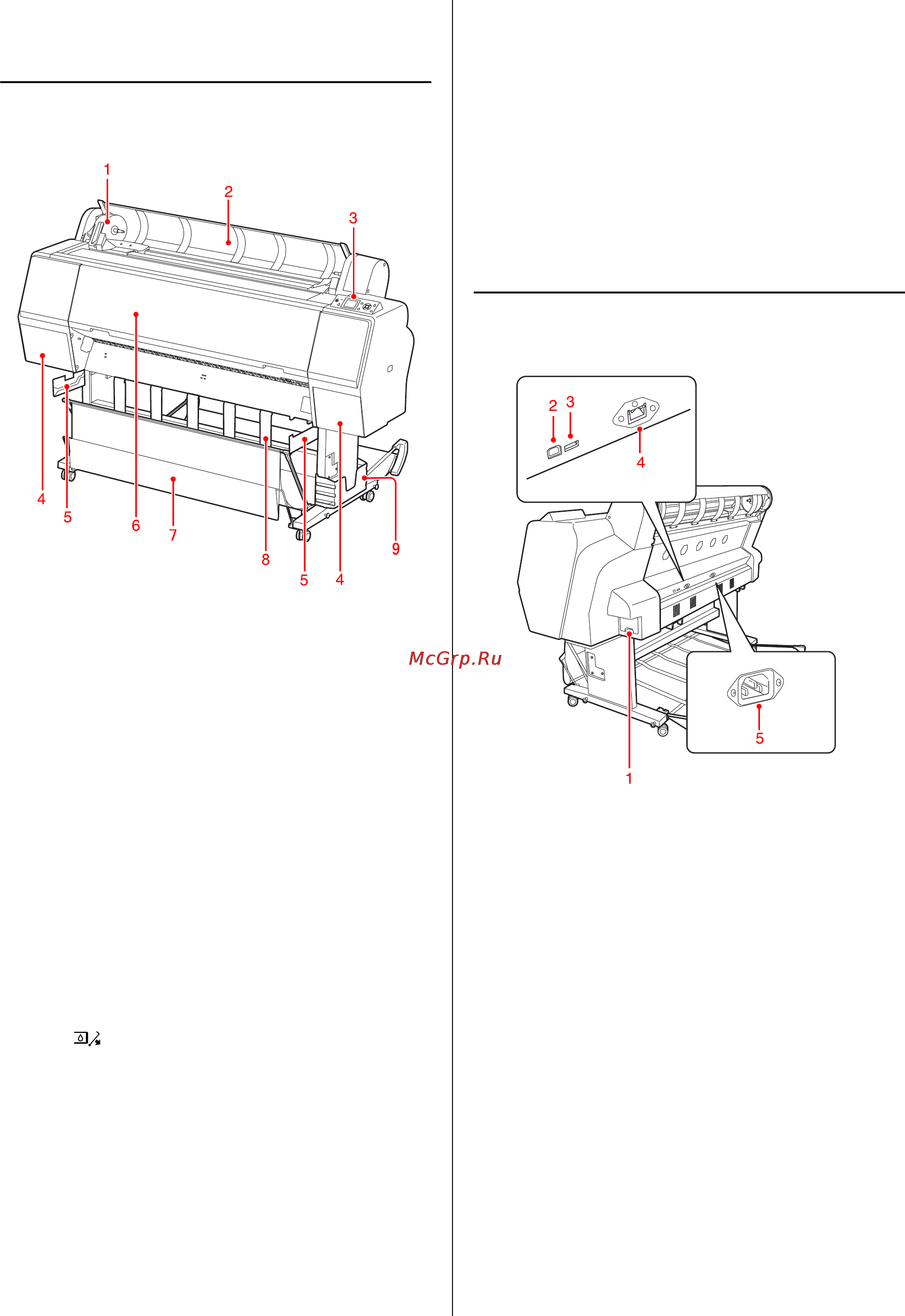 Epson Stylus Pro WT7900 [12/124] Элементы устройства