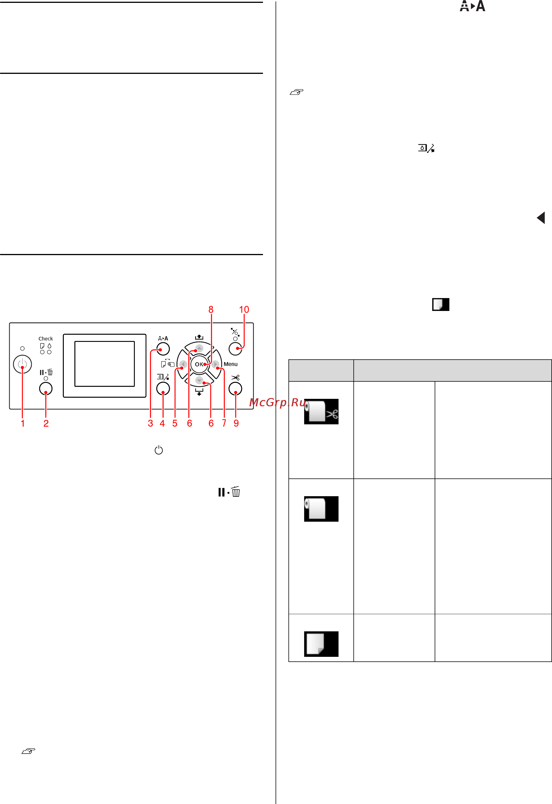 Epson Stylus Pro WT7900 [14/124] Панель управления
