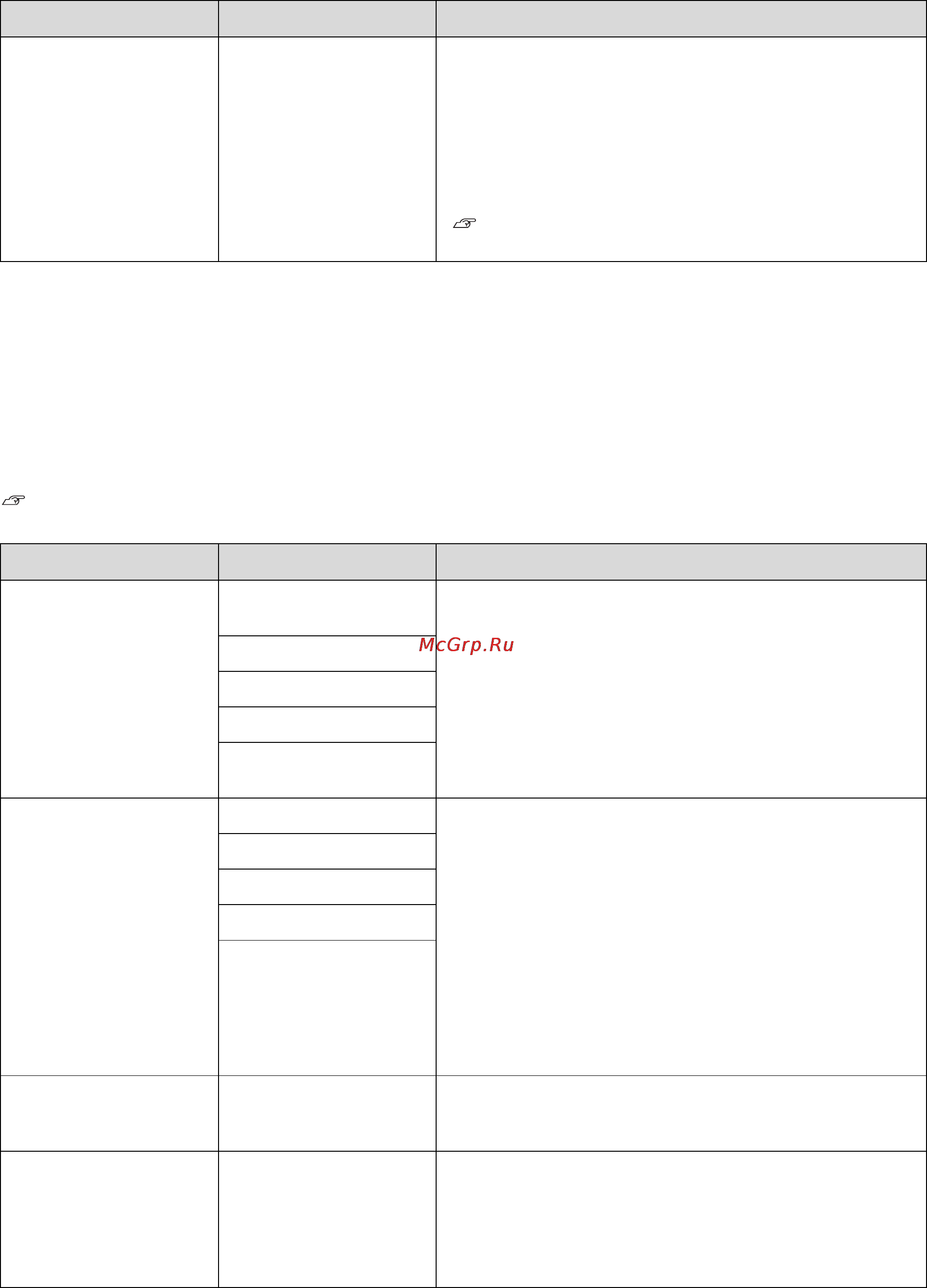 Epson Stylus Pro WT7900 [31/124] Custom paper setup настройки пользовательских параметров бумаги