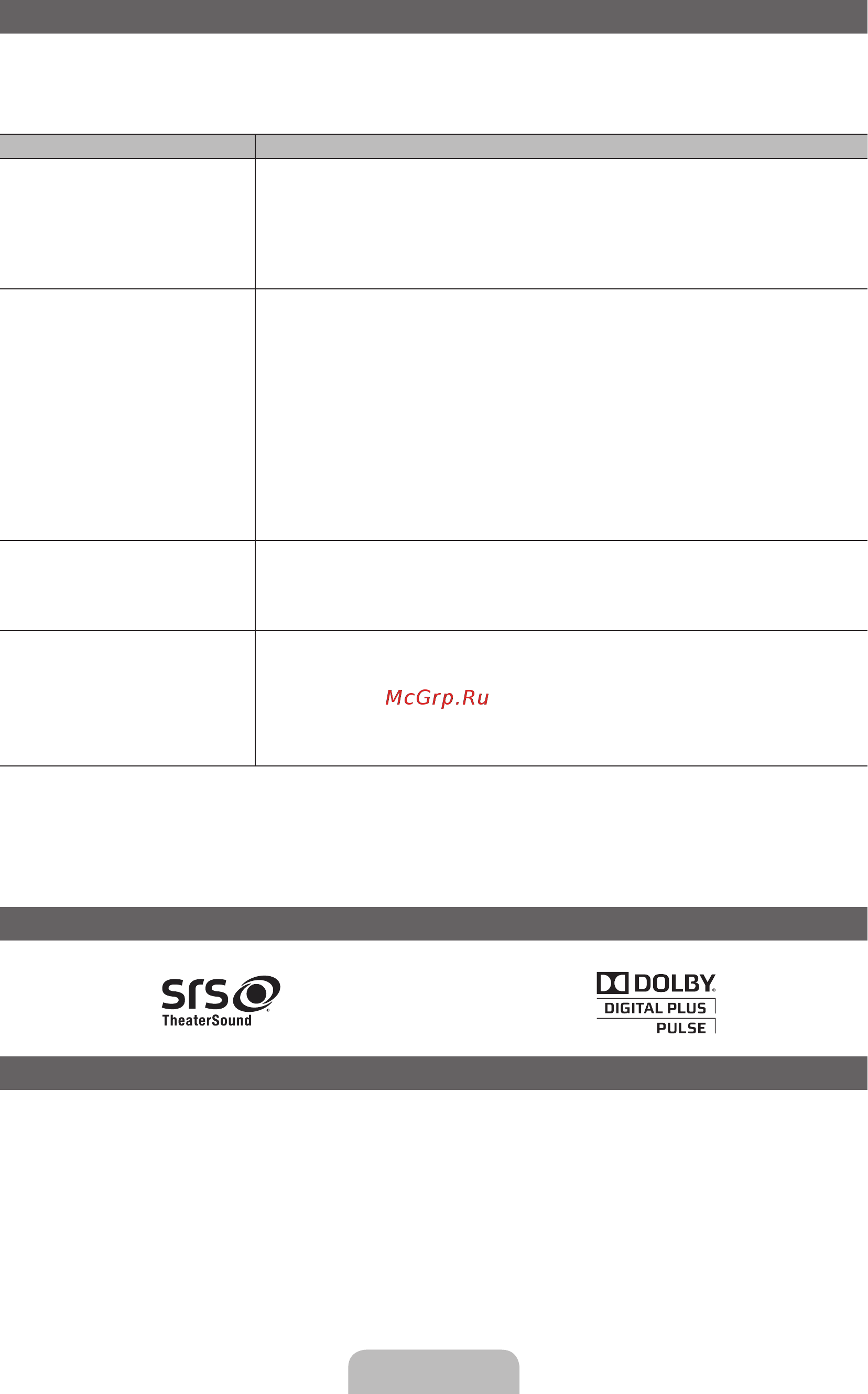 Samsung LE-40 D503F7W [13/43] Лицензия