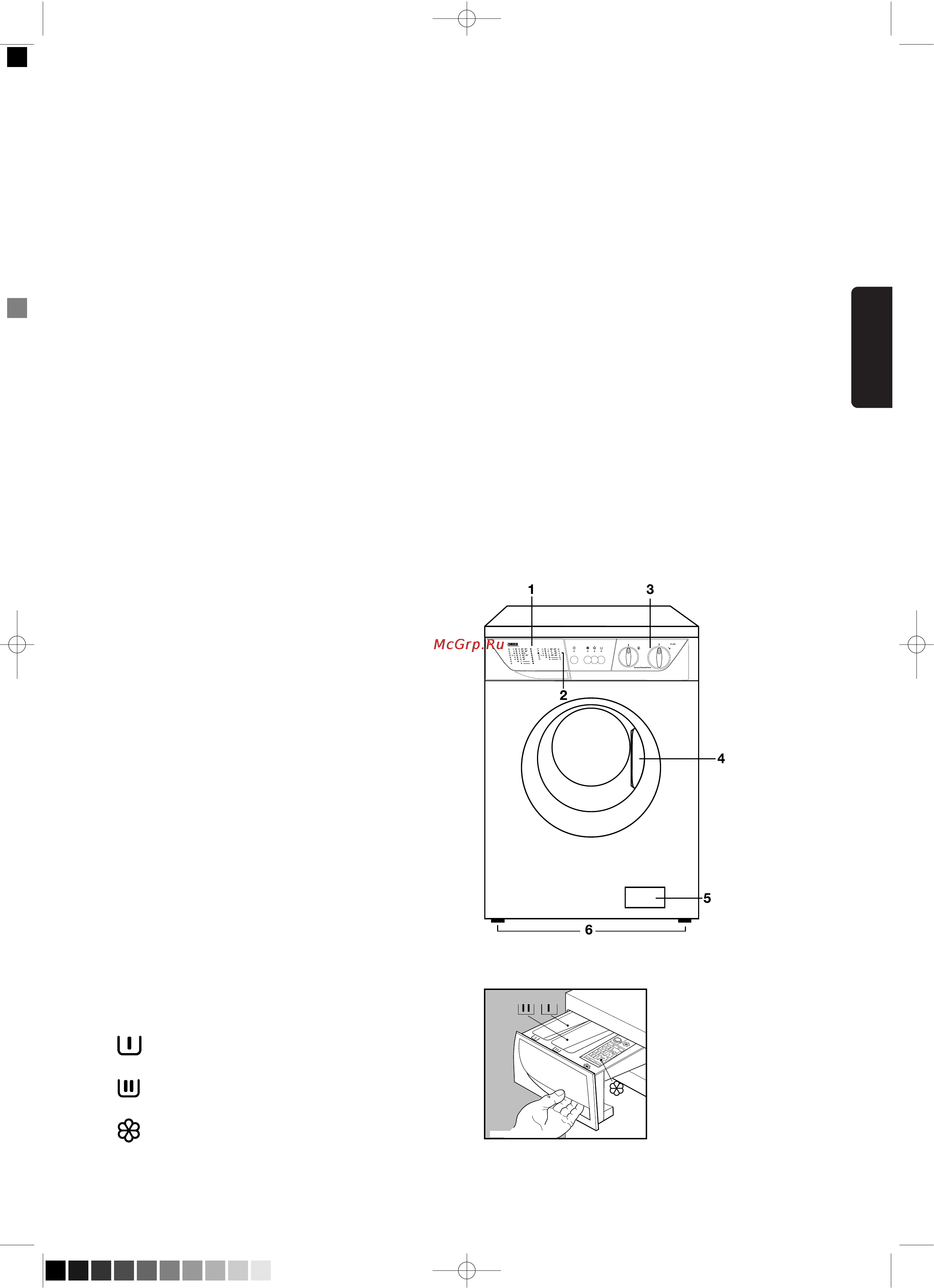 Zanussi FV 504 [8/20] Opisanie maßiny