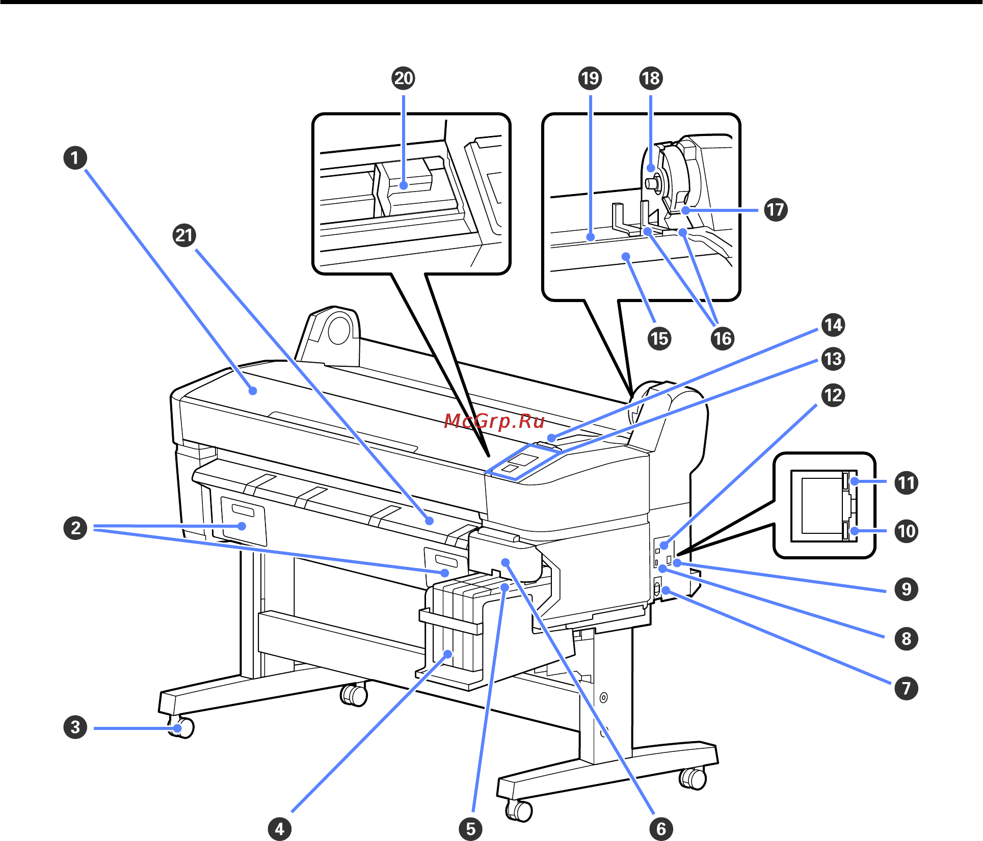 Epson SureColor SC-F6000 [8/93] Элементы устройства