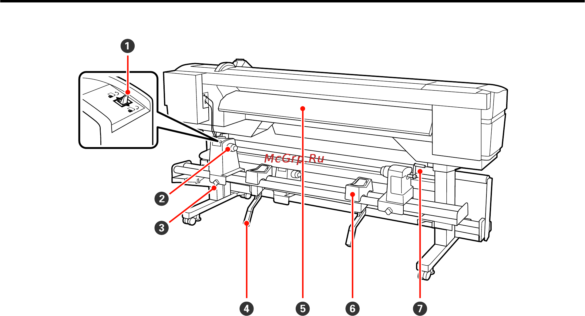 Epson SureColor SC-F7000 [13/115] Задняя сторона