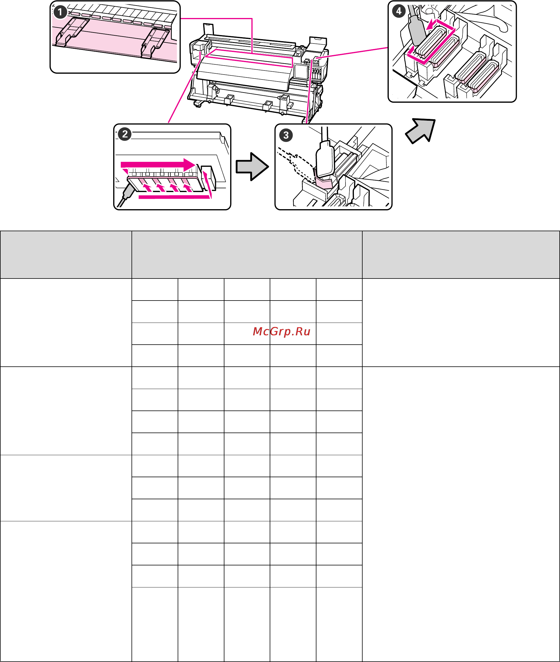 Epson SureColor SC-S30610 [72/124] Проверочный лист регулярной очистки деталей