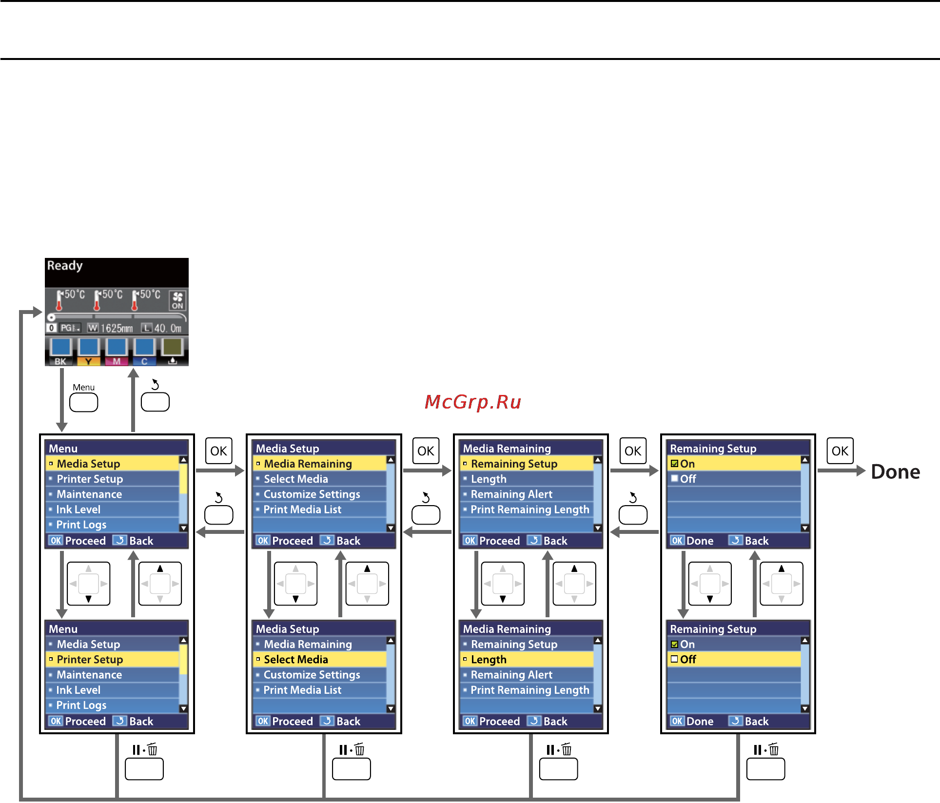 Epson SureColor SC-S30610 [77/124] Работа с меню панели управления