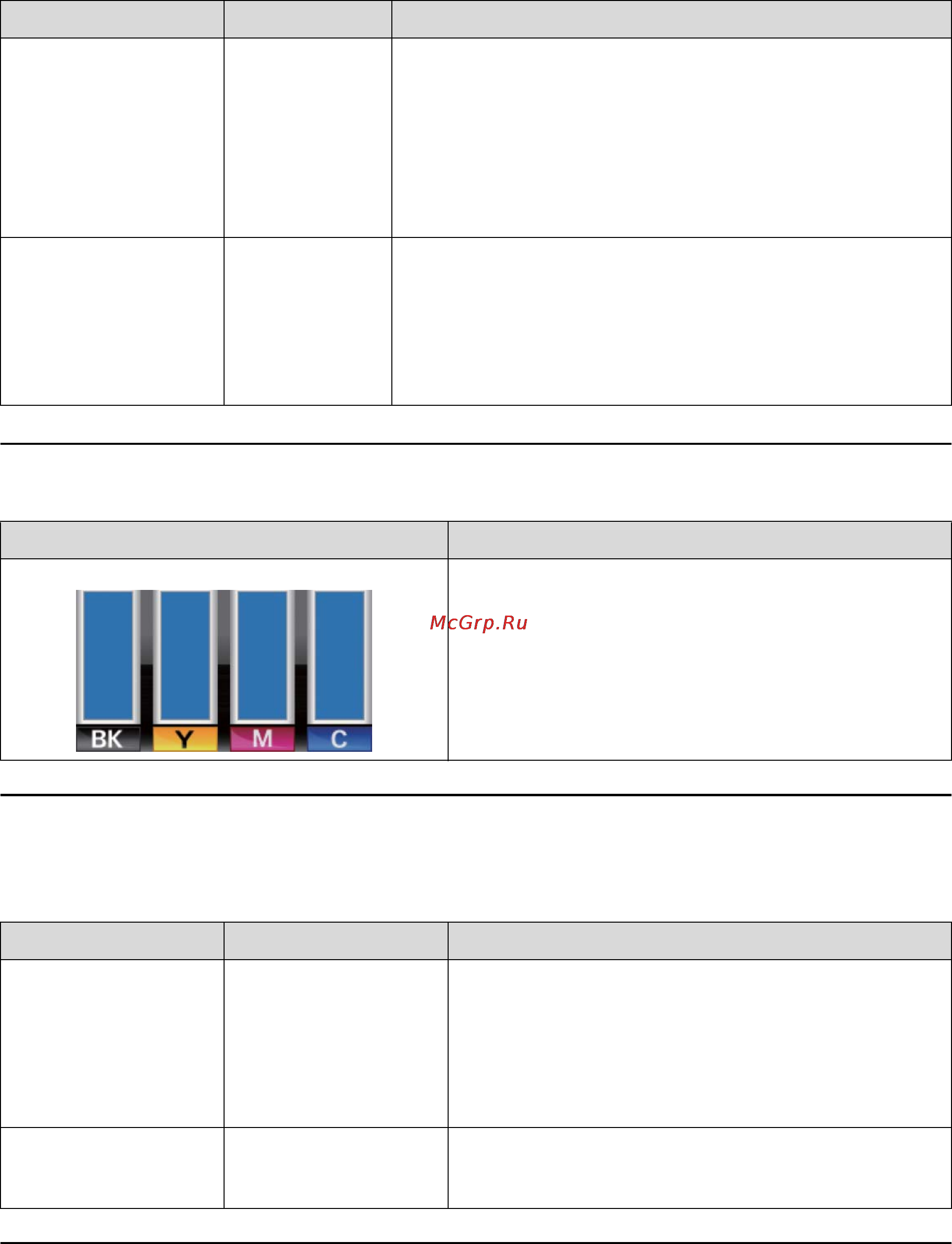 Epson SureColor SC-S30610 [95/124] Меню ink level уровень чернил