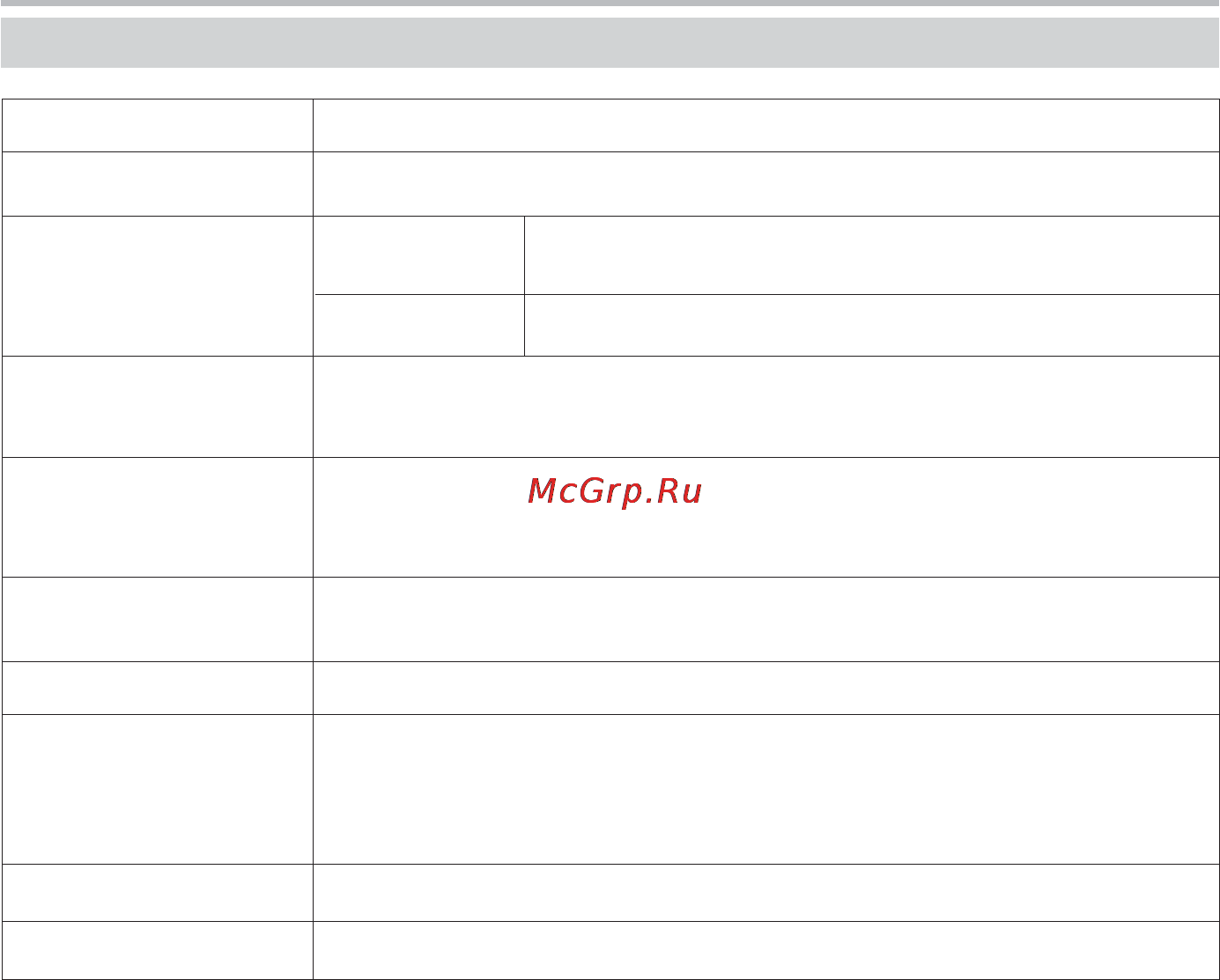 BBK DV123SI [32/37] Прочее