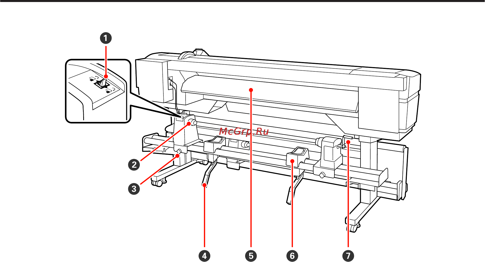 Epson SureColor SC-S70610 [16/159] Back назад