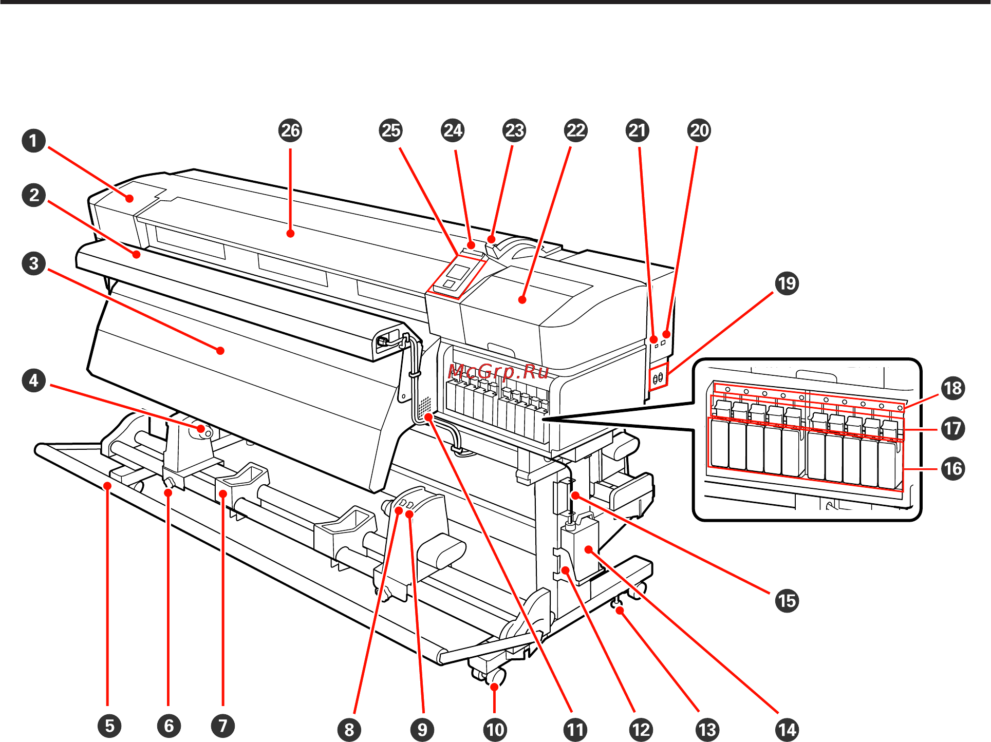 Epson SureColor SC-S70610 [7/159] Лицевая часть sc s70600 series sc s50600 series