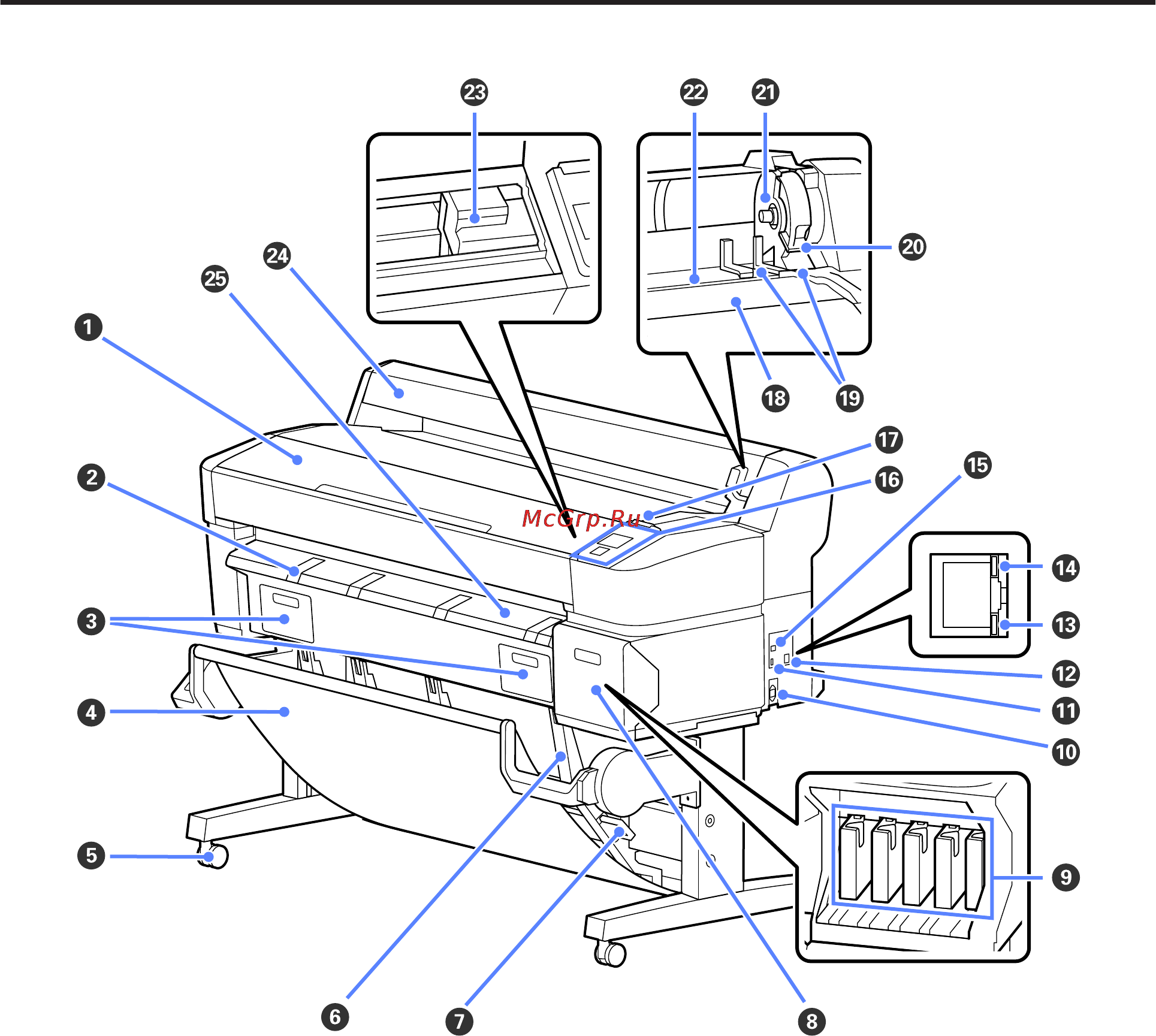 Epson SureColor SC-T5000 [9/190] Элементы устройства