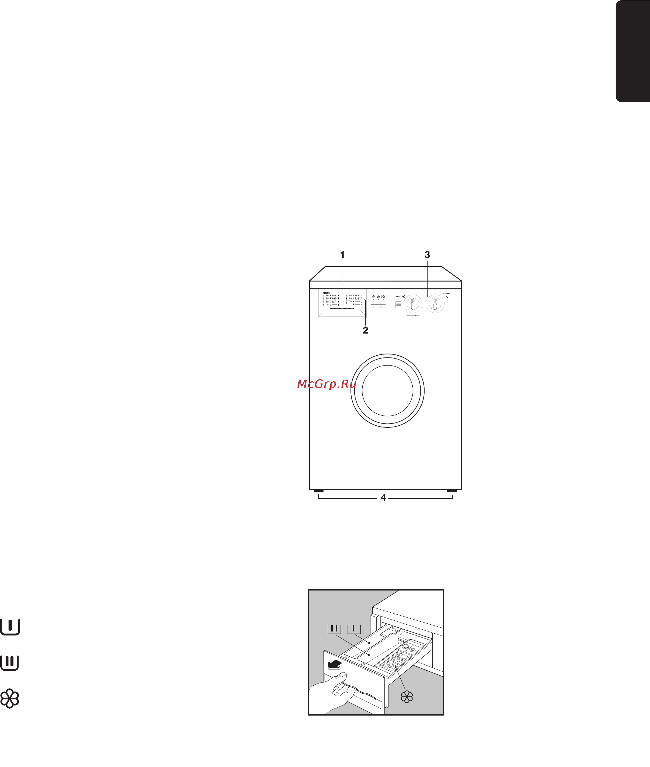 Zanussi FLV 954 NN [8/20] Описание машины