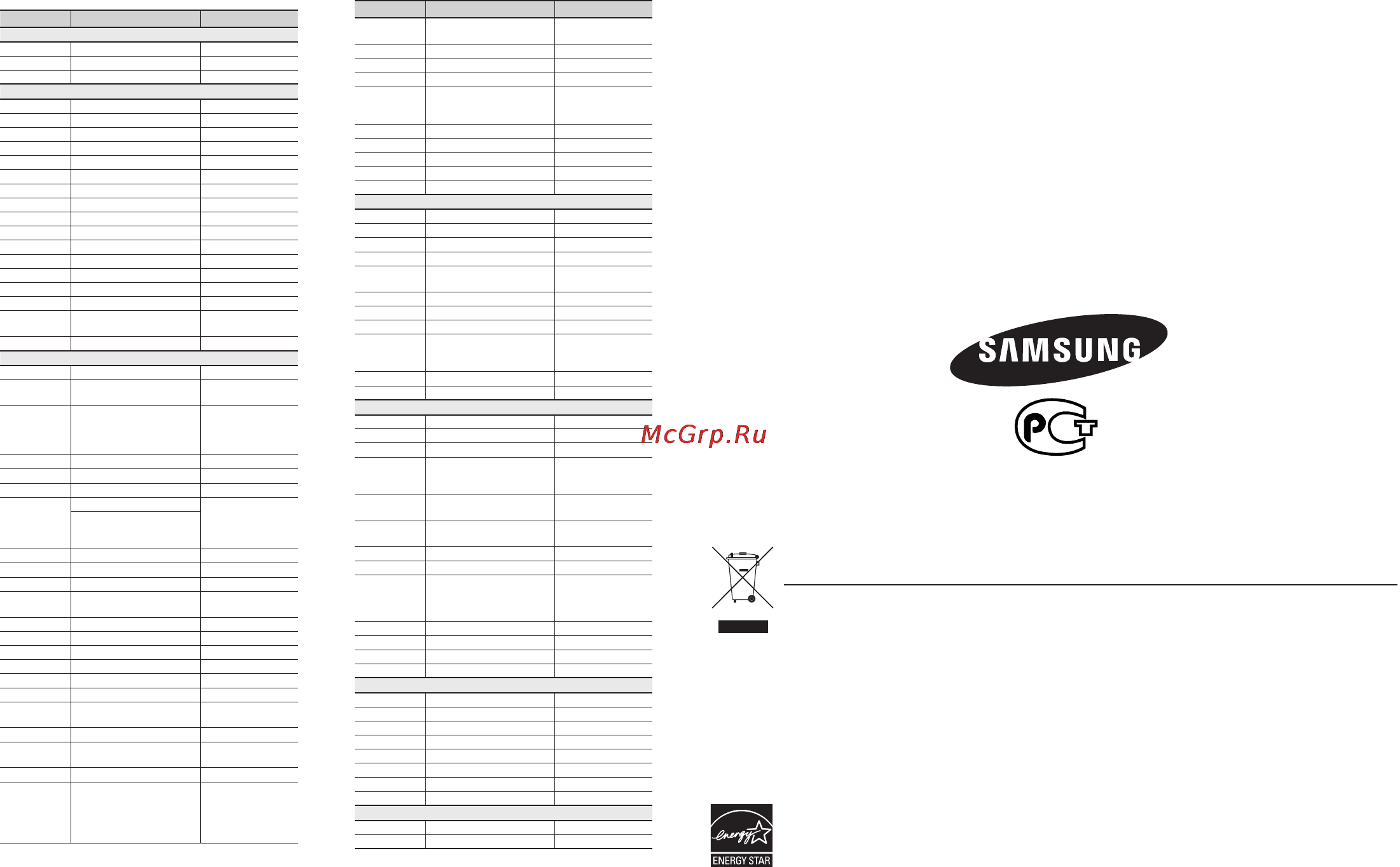 Samsung BD-D5100 [26/78] Связывайтесь с samsung по всему миру