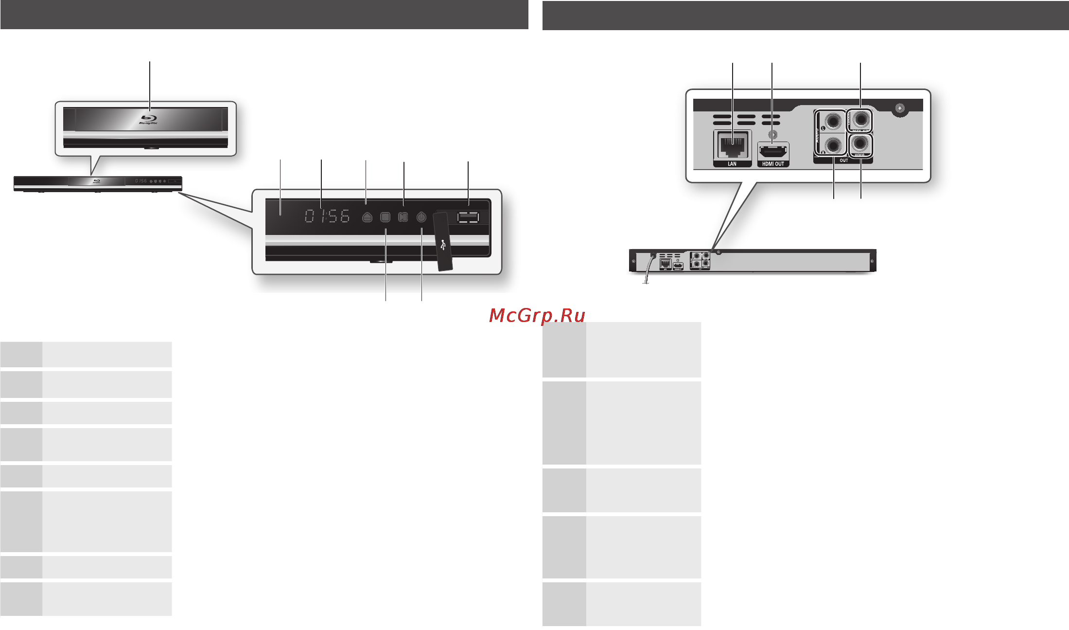 Samsung BD-D5100 [34/78] Audio out