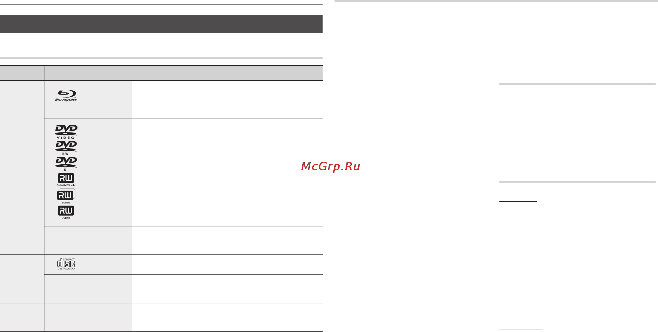 Samsung BD-D5100 [5/78] Начало работы