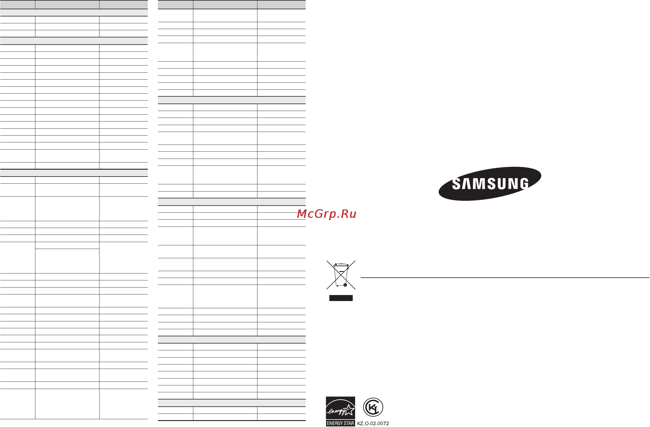 Samsung BD-D5100 [78/78] Ak68 02140a 00