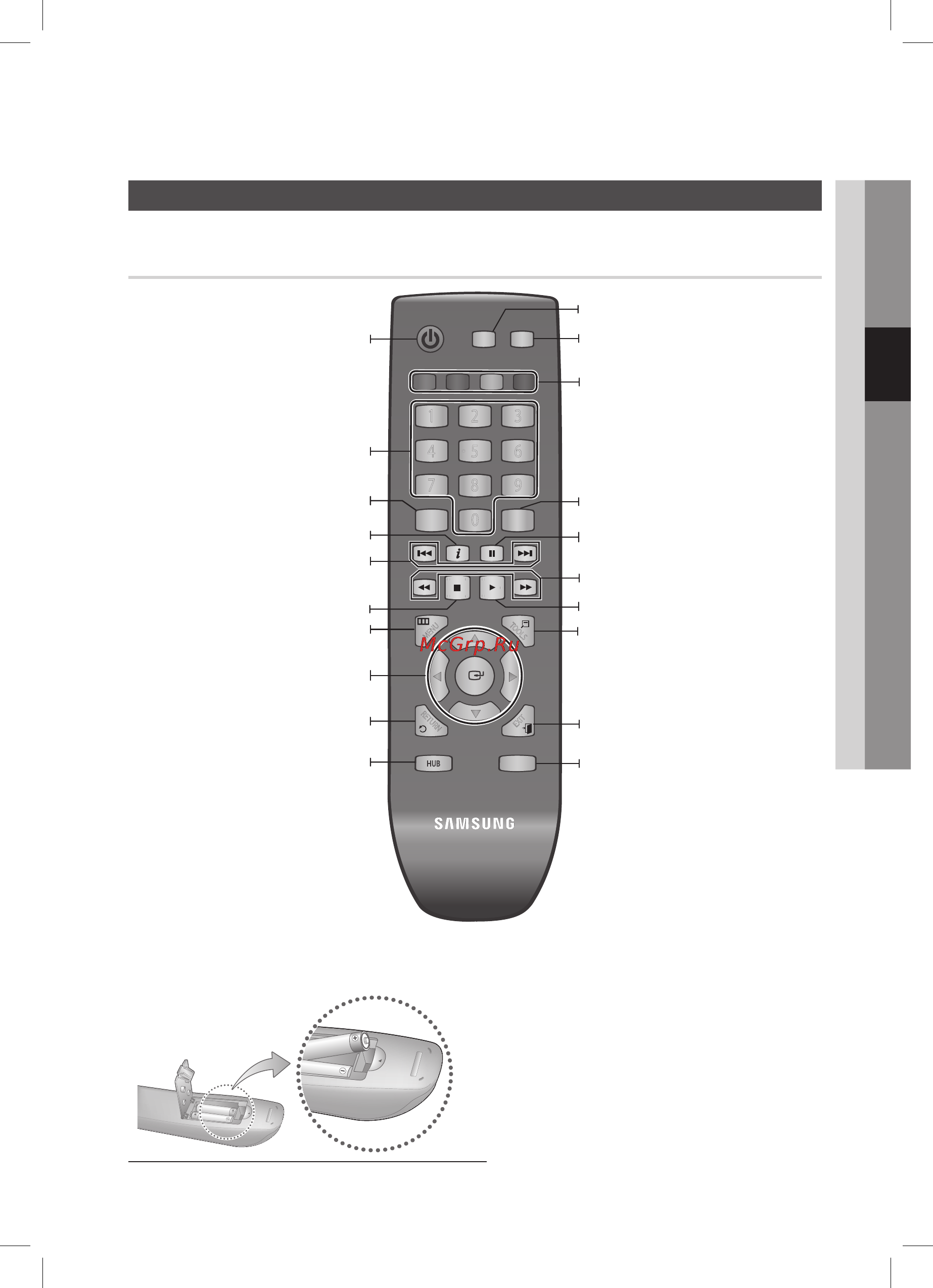 Samsung BD-D5300 [17/73] Русски
