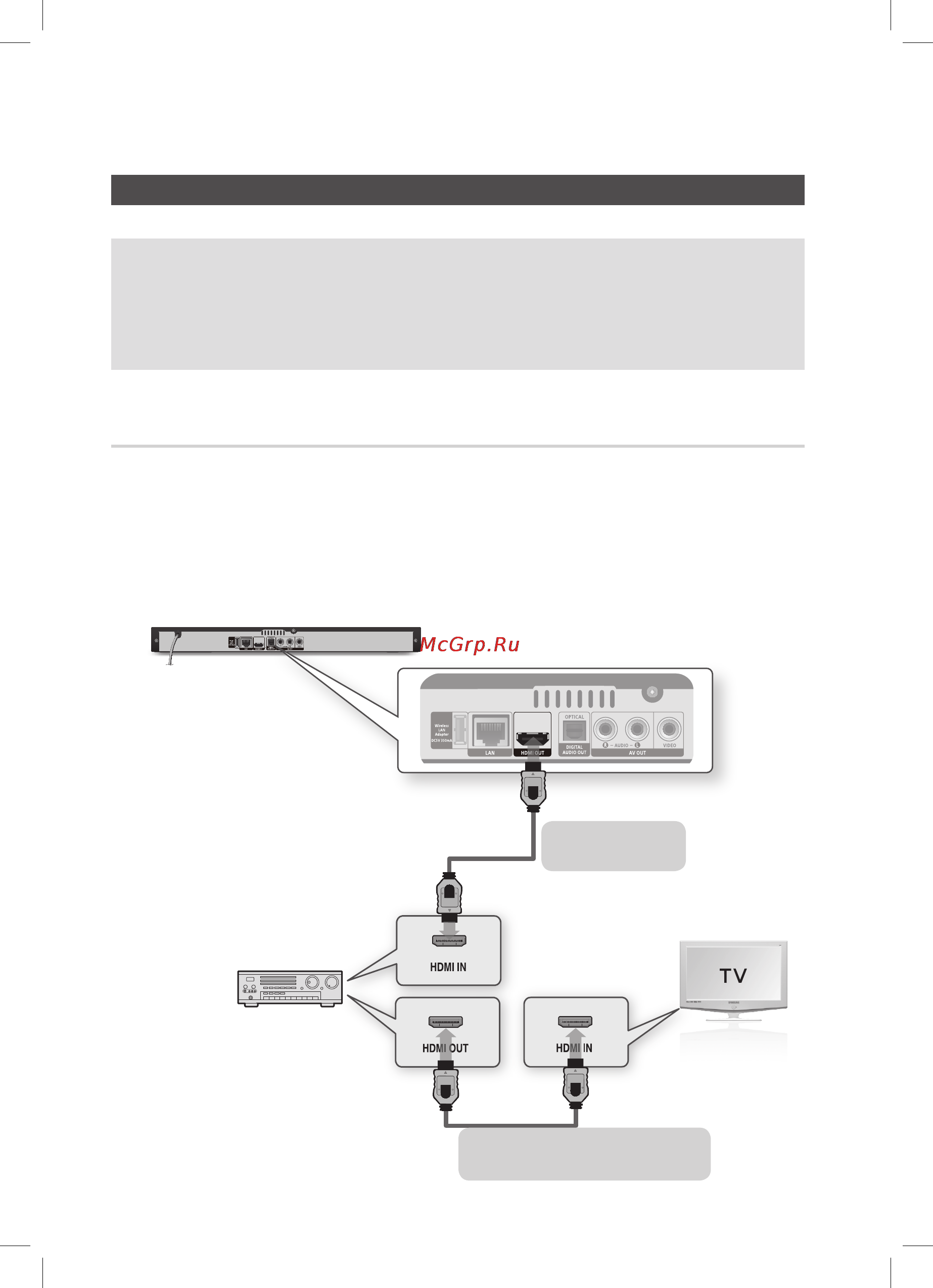Samsung BD-D5300 [20/73] Подключения