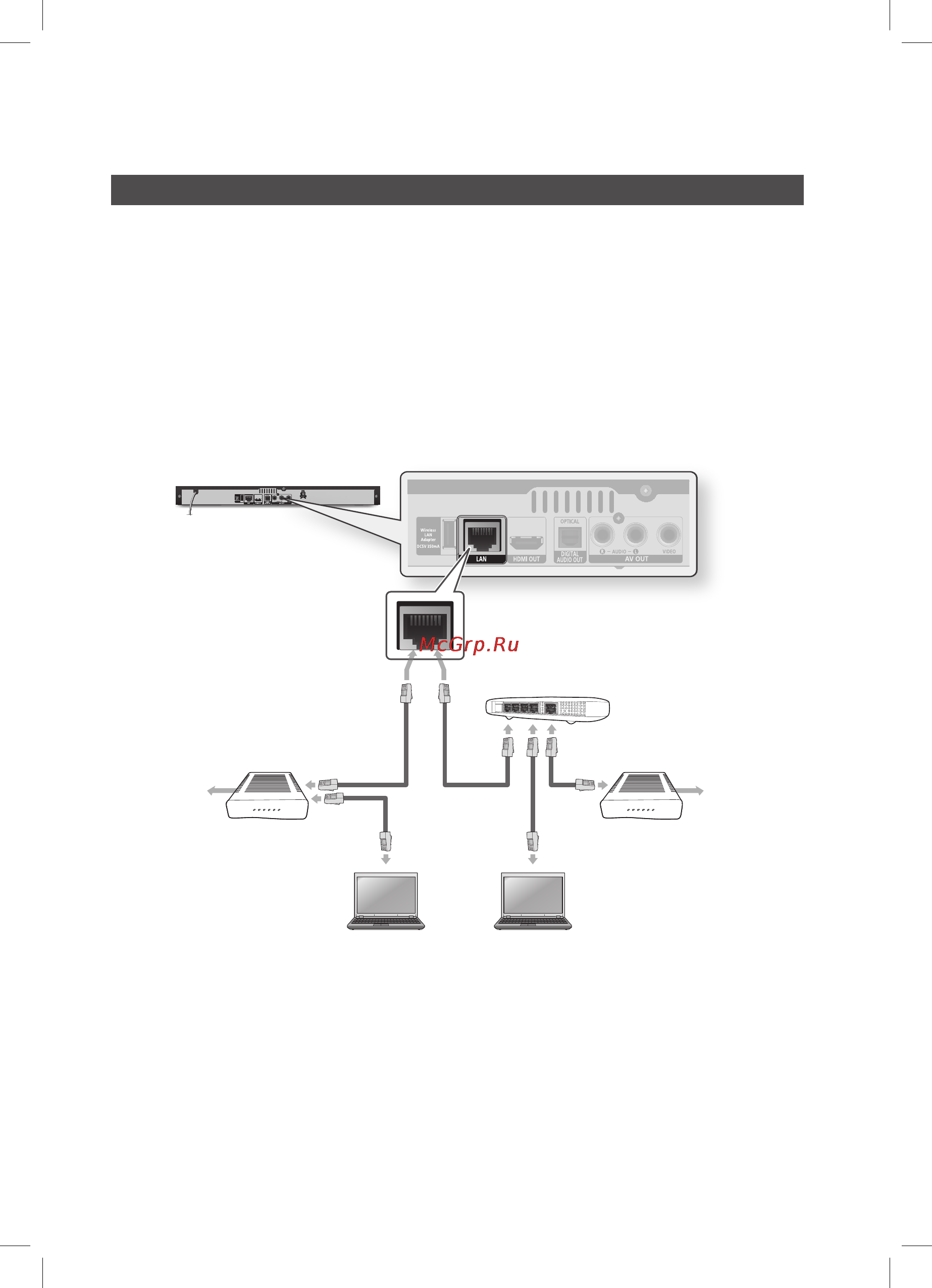 Samsung BD-D5300 [22/73] Подключения