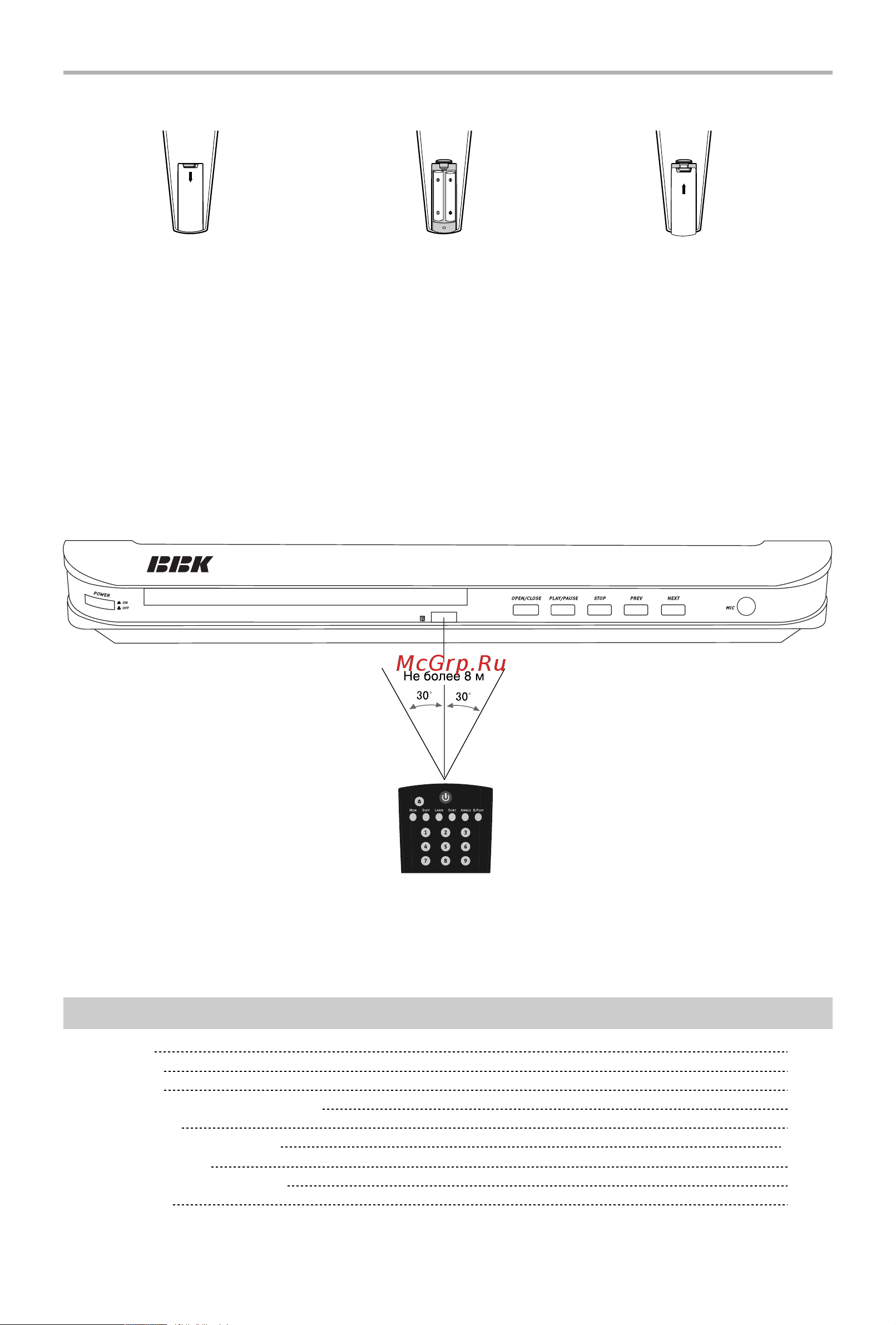 BBK DV111SI [9/37] Использование пульта дистанционного управления
