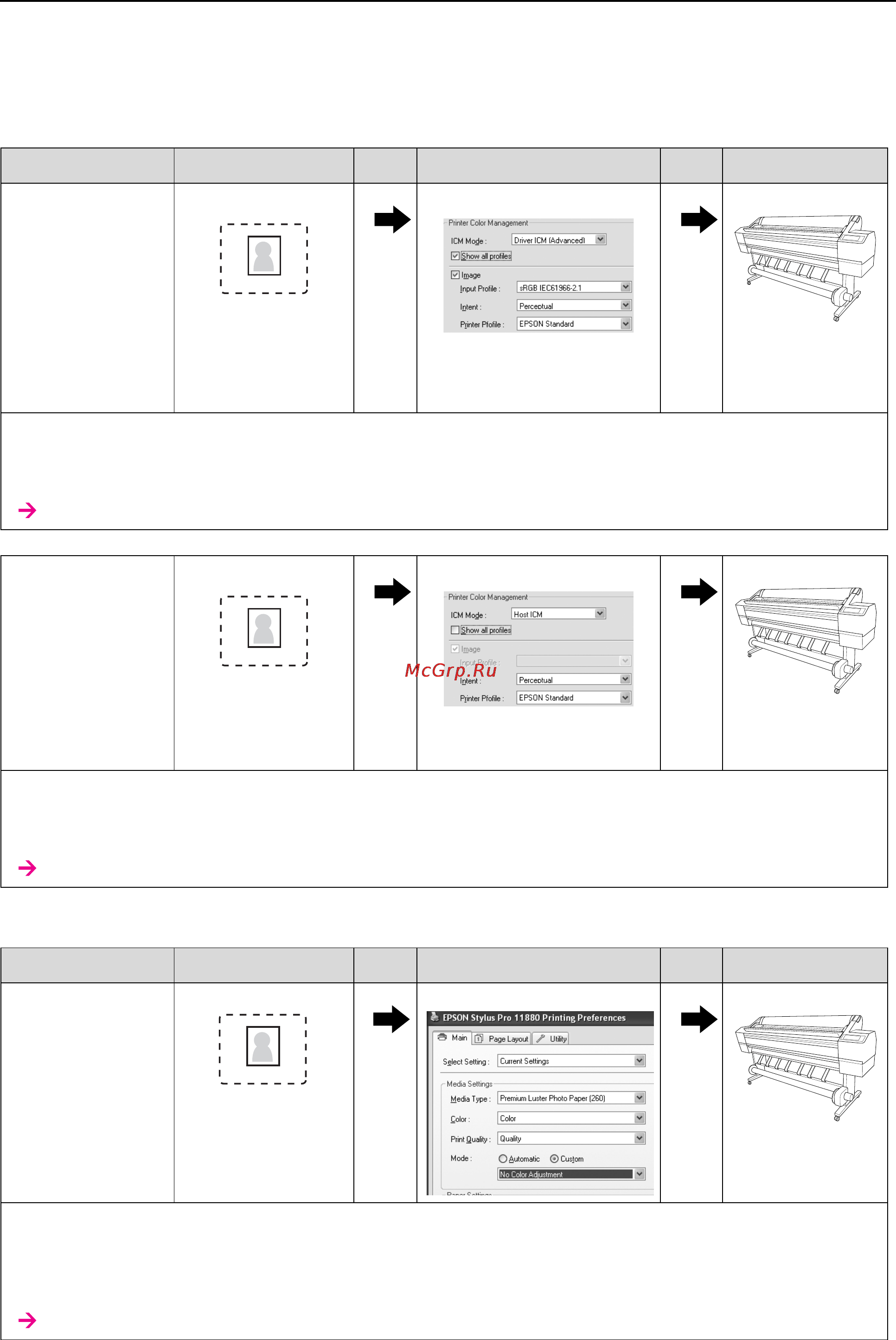 Epson Stylus Pro 11880 [76/195] Методы управления цветом