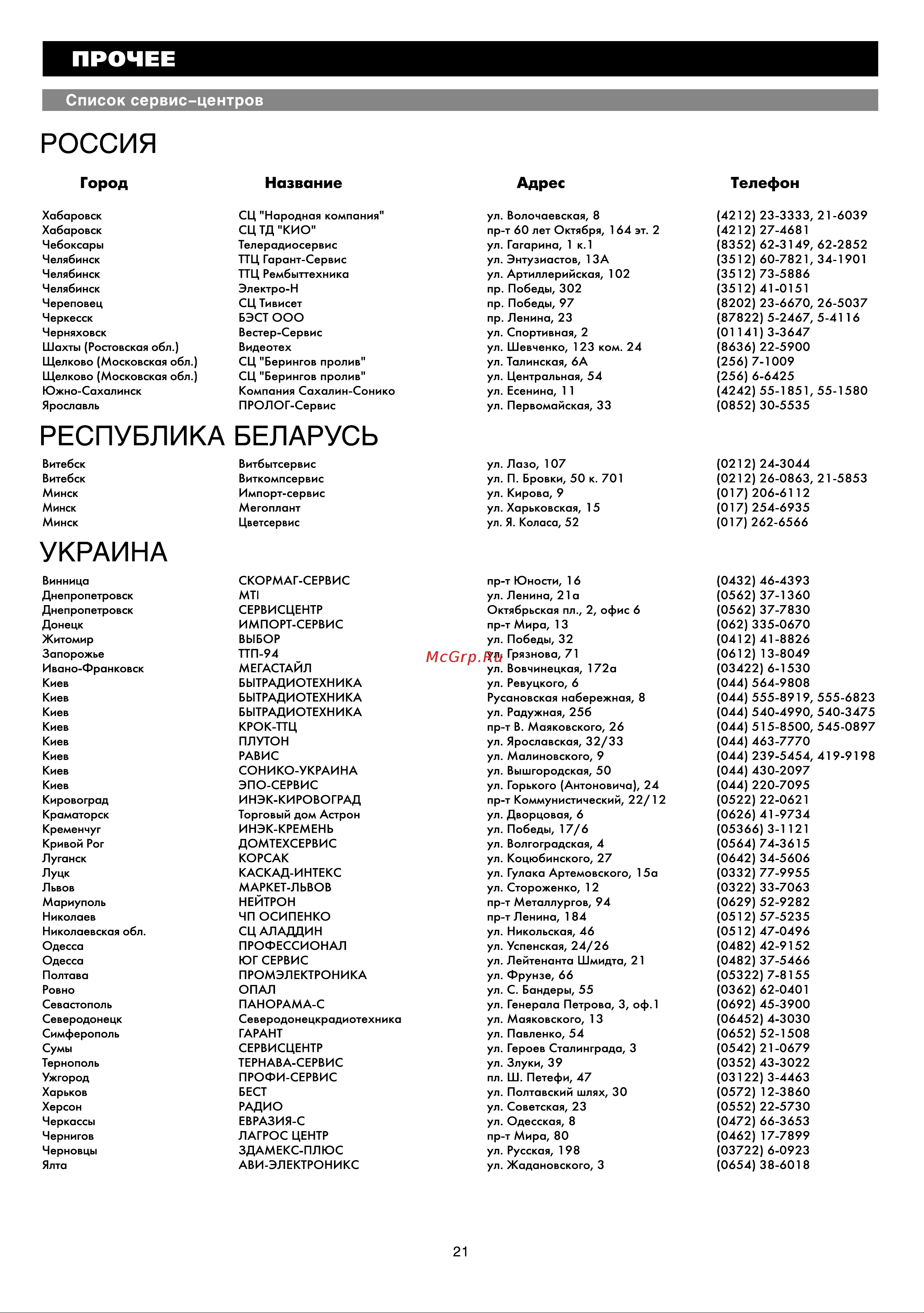 BBK AV230 [23/24] Украина
