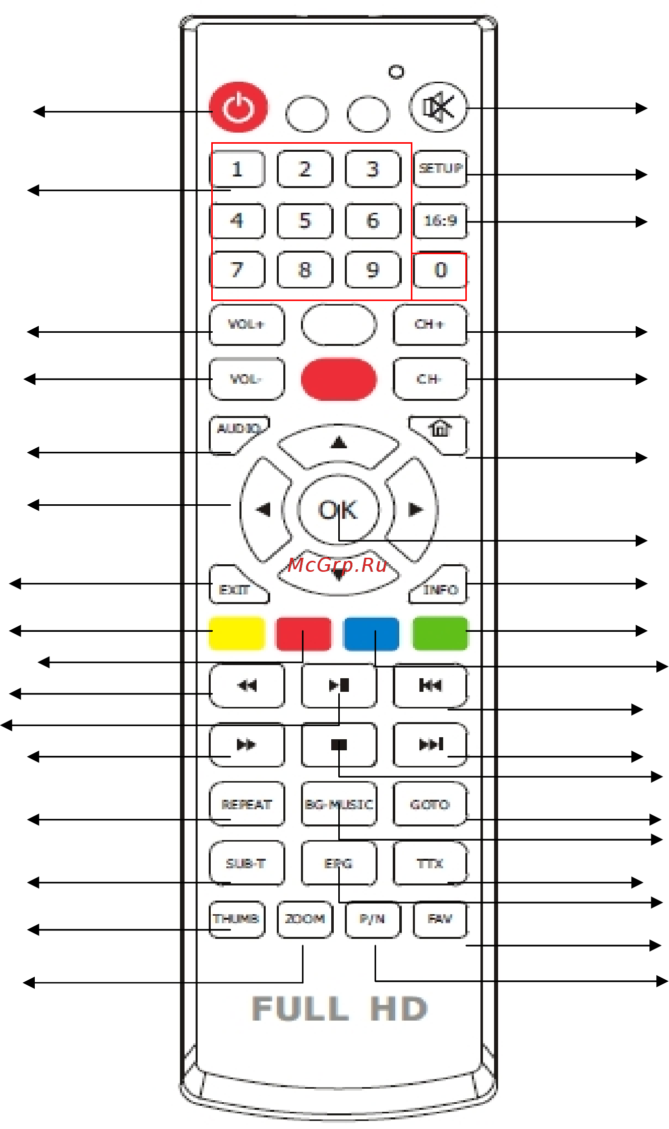 Iconbit HDM36 DVB-T [7/22] Об этом медиа плеере