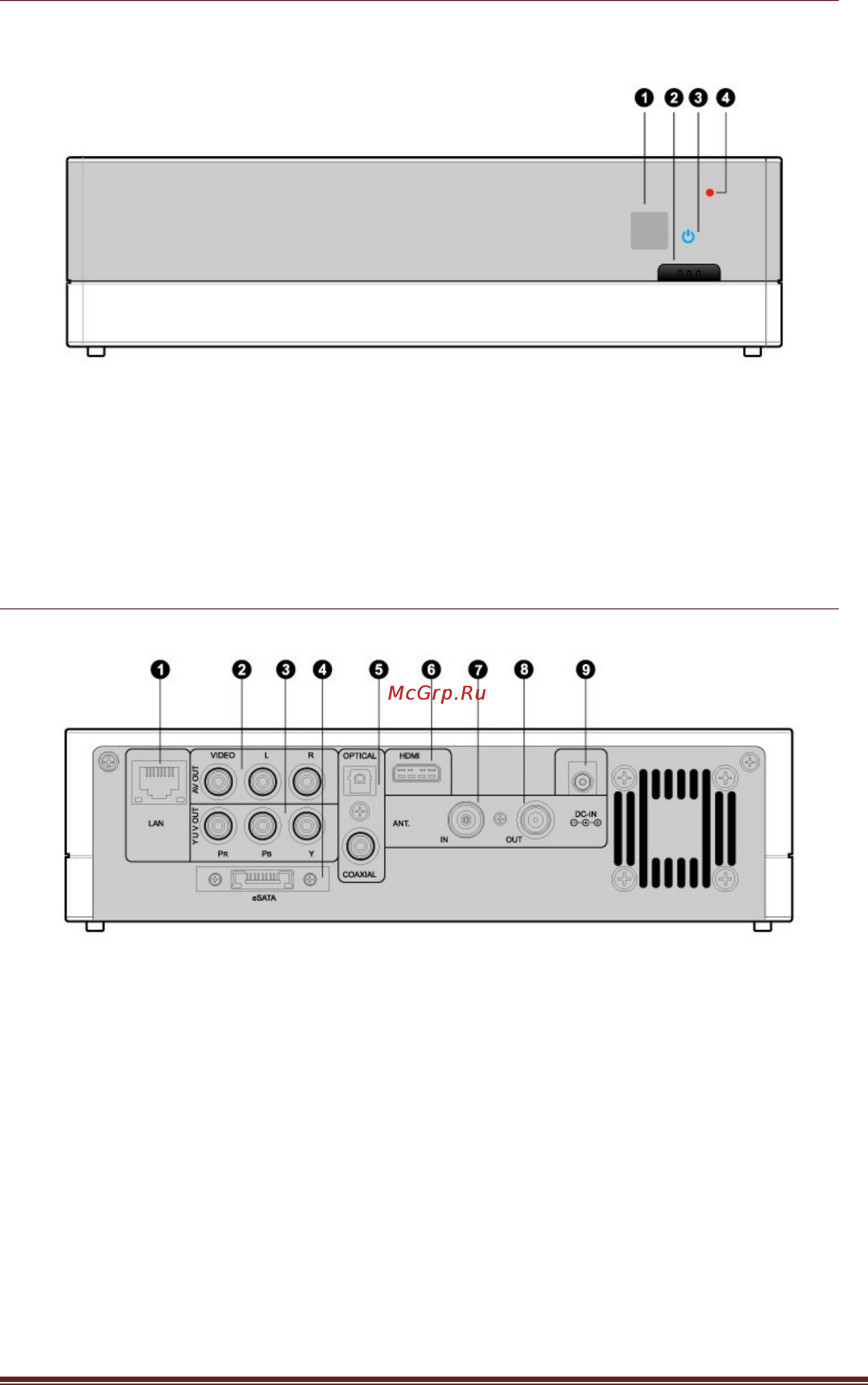 Iconbit XDR10DVBT [17/64] Задняя панель