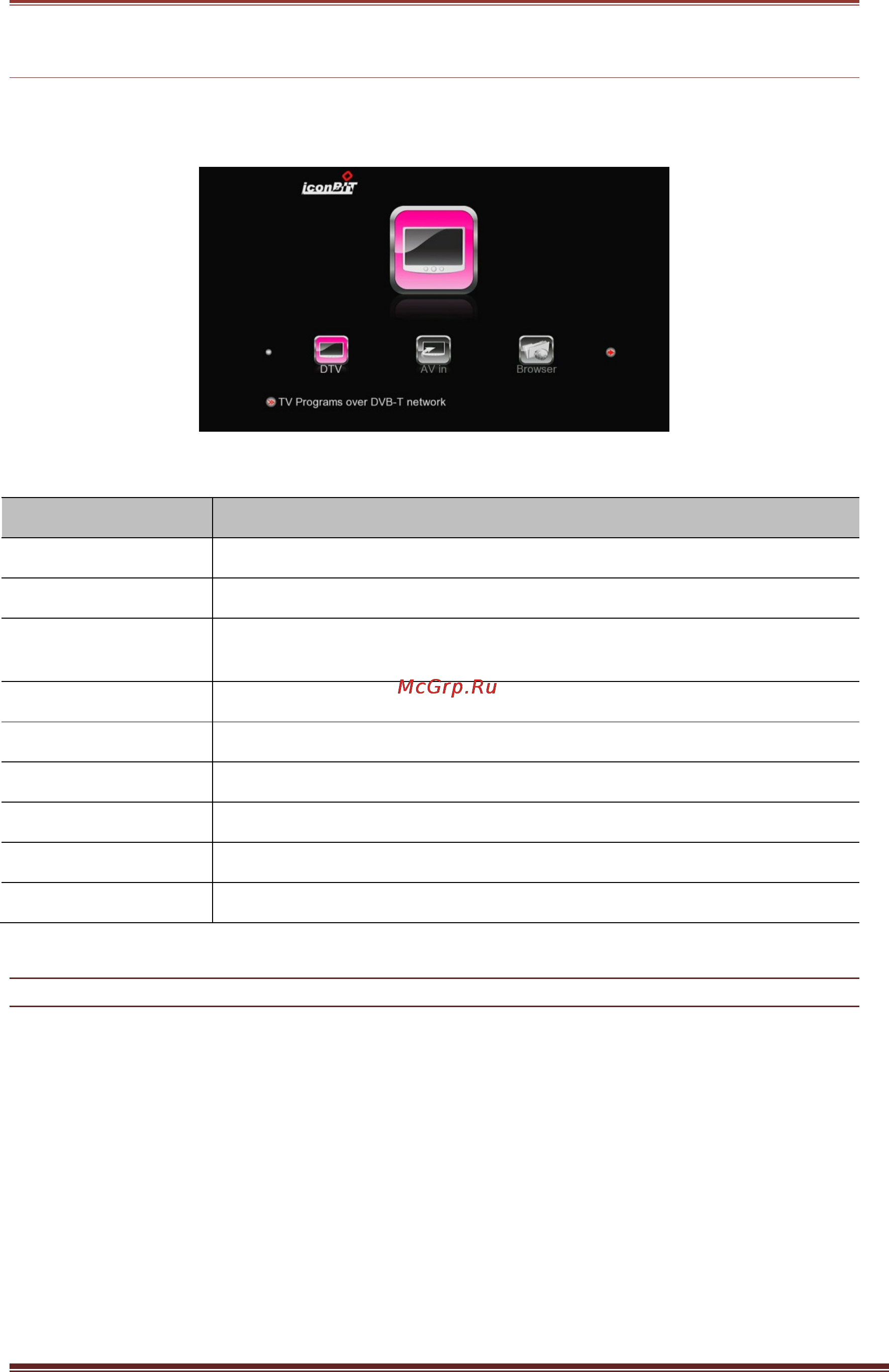 Iconbit XDR10DVBT [31/64] Меню обозревателя