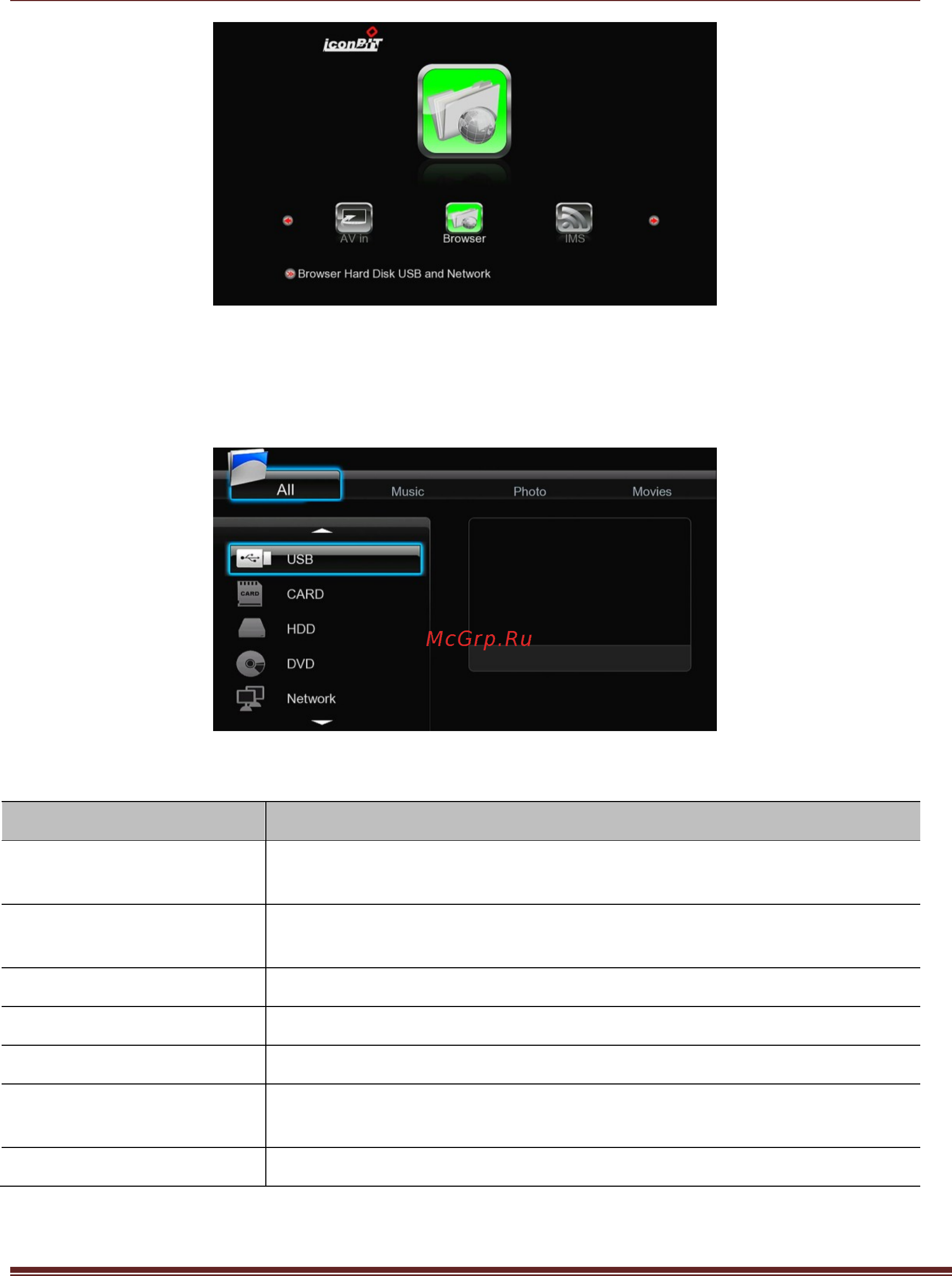 Iconbit XDR10DVBT [37/64] Меню обозревателя