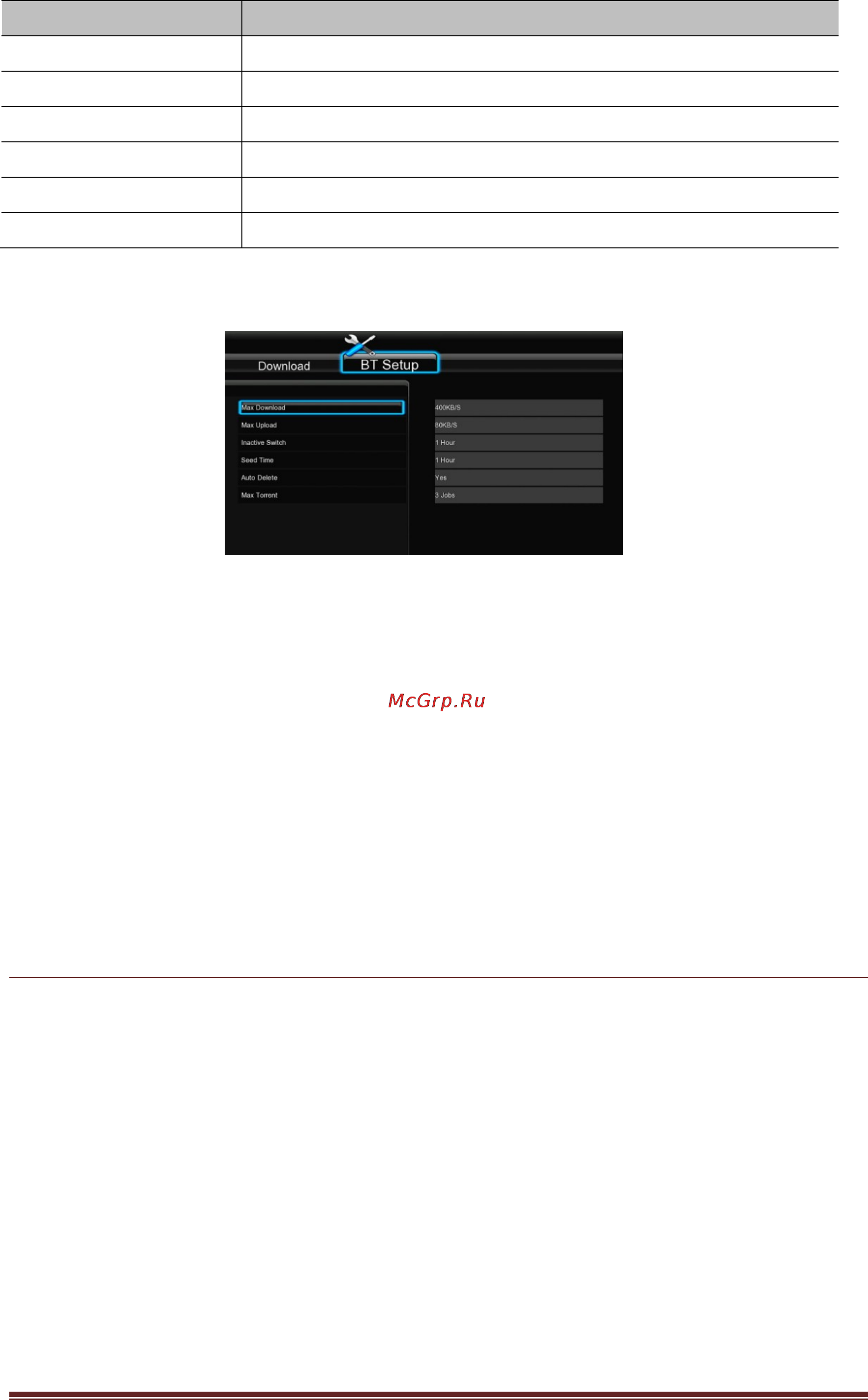 Iconbit XDR10DVBT [52/64] Ims menu интернет мультимедиа службы