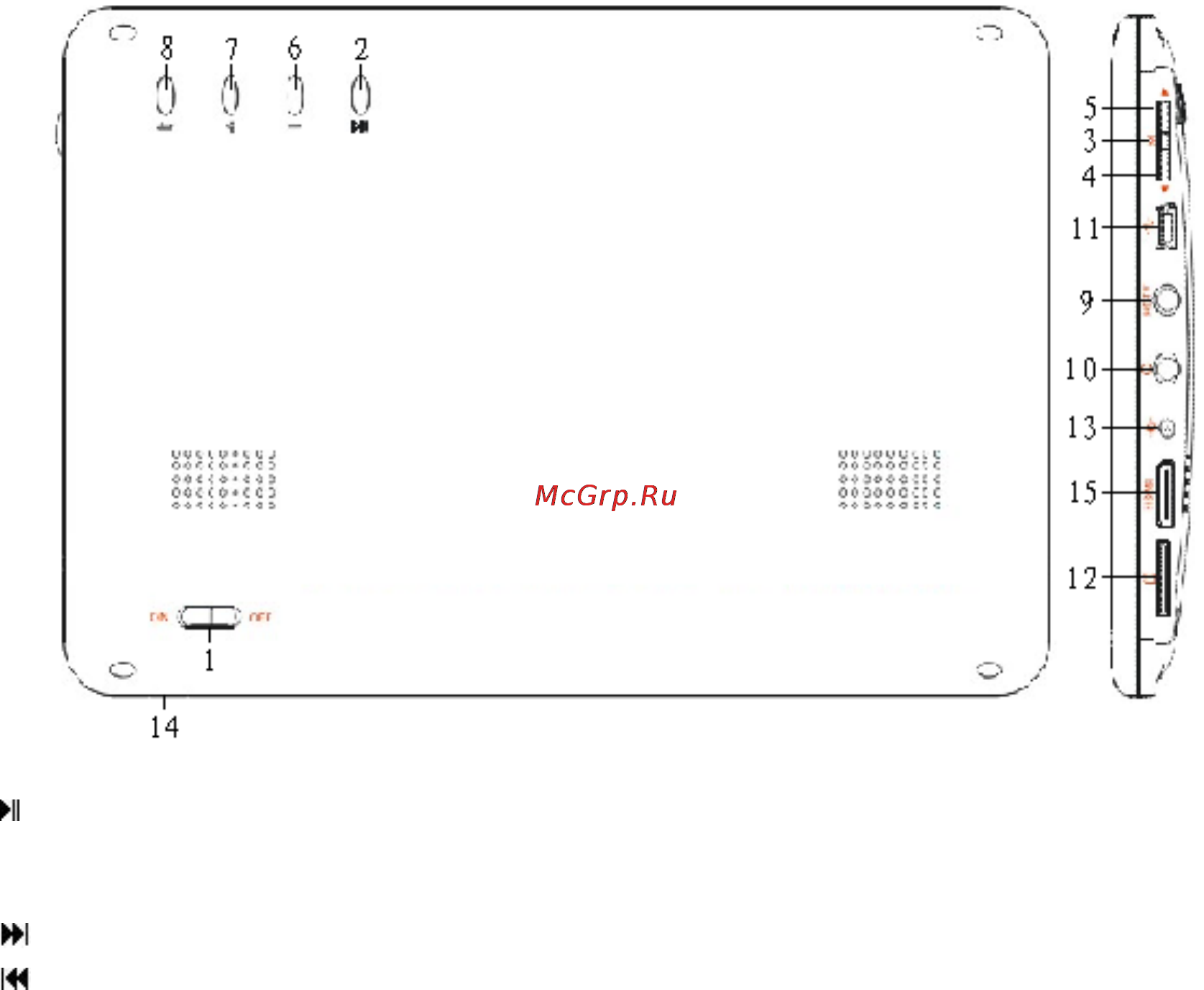 Iconbit HMP705HDMI [3/16] Основные функции