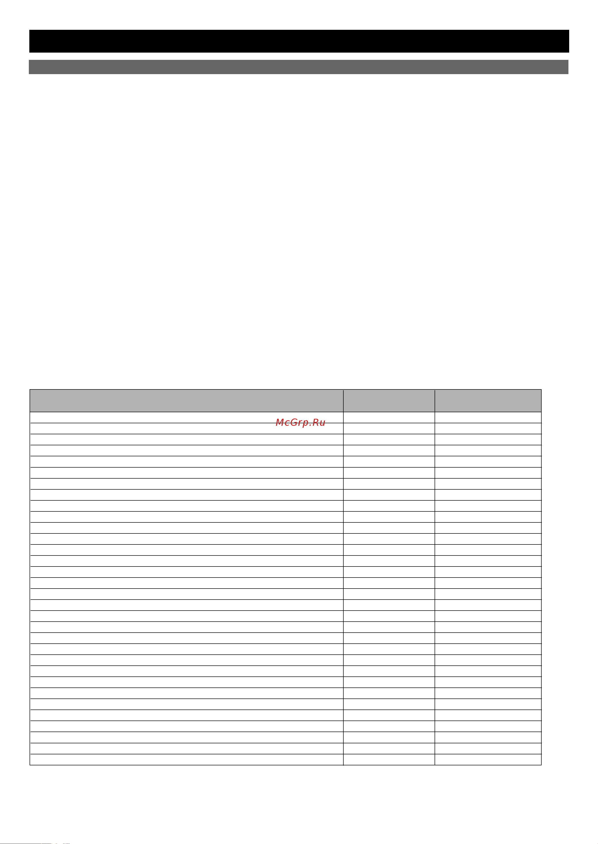 BBK AV225T [20/22] Прочее