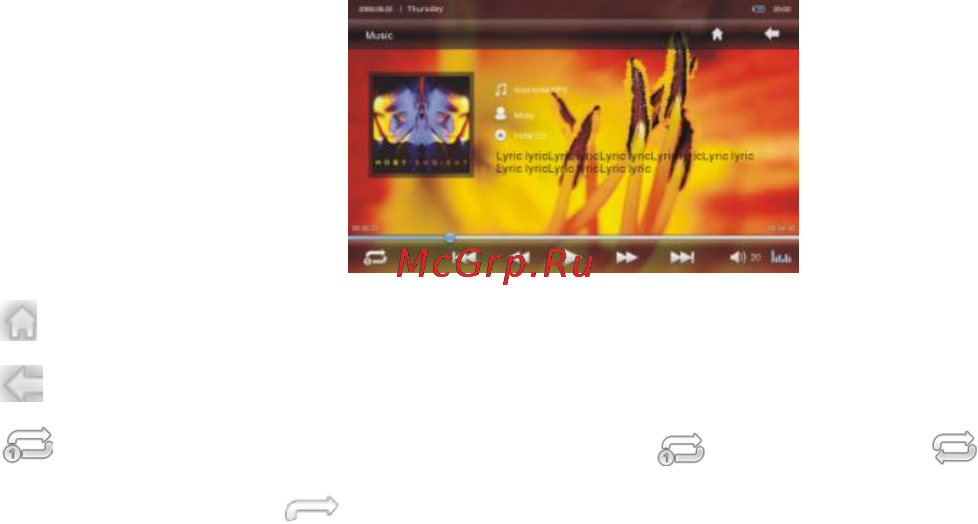 Iconbit HMP505HDMI [15/37] Music музыка