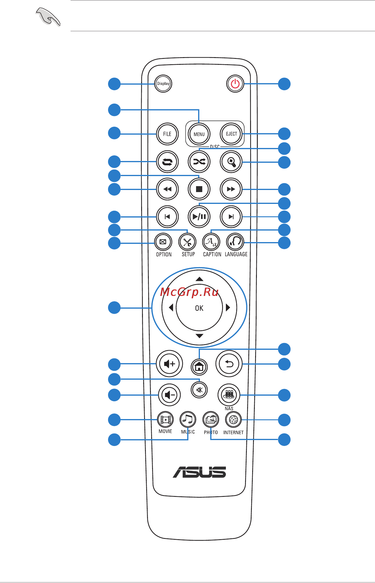 Asus O!Play HD2 [14/76] Пульт ду