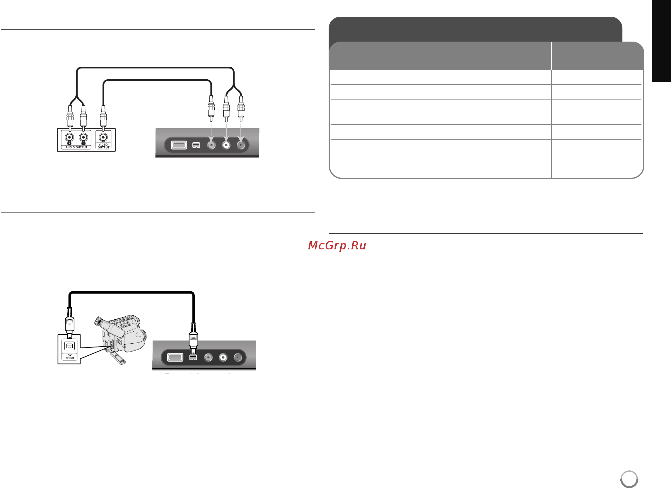 LG DVRK 898 [13/35] Использование накопителя usb flash