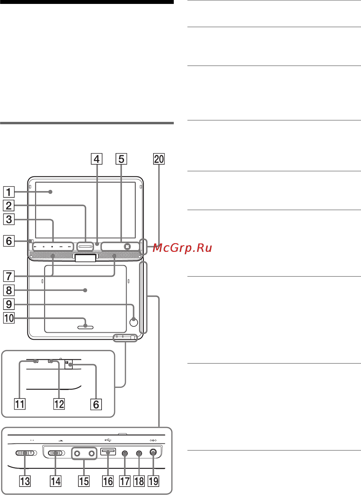 Sony DVP-FX970 [35/60] Опис компонентів та засобів керування