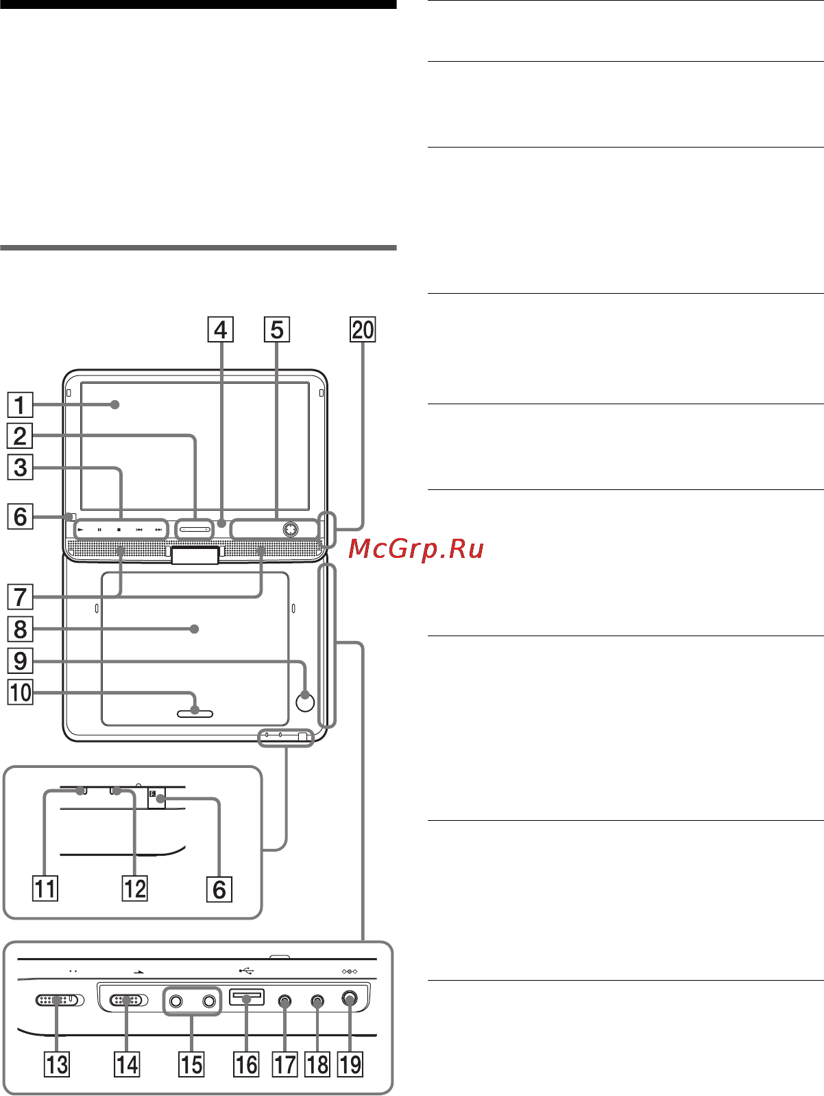 Sony DVP-FX970 [5/60] Описание компонентов и органов управления