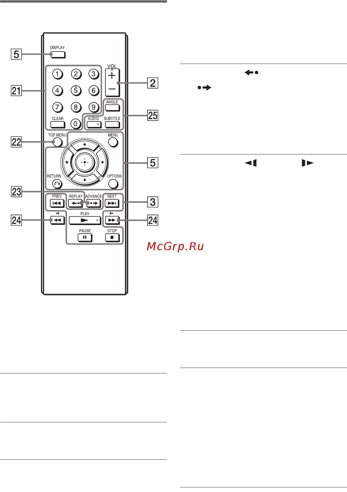 Sony DVP-FX970 [7/60] Пульт ду