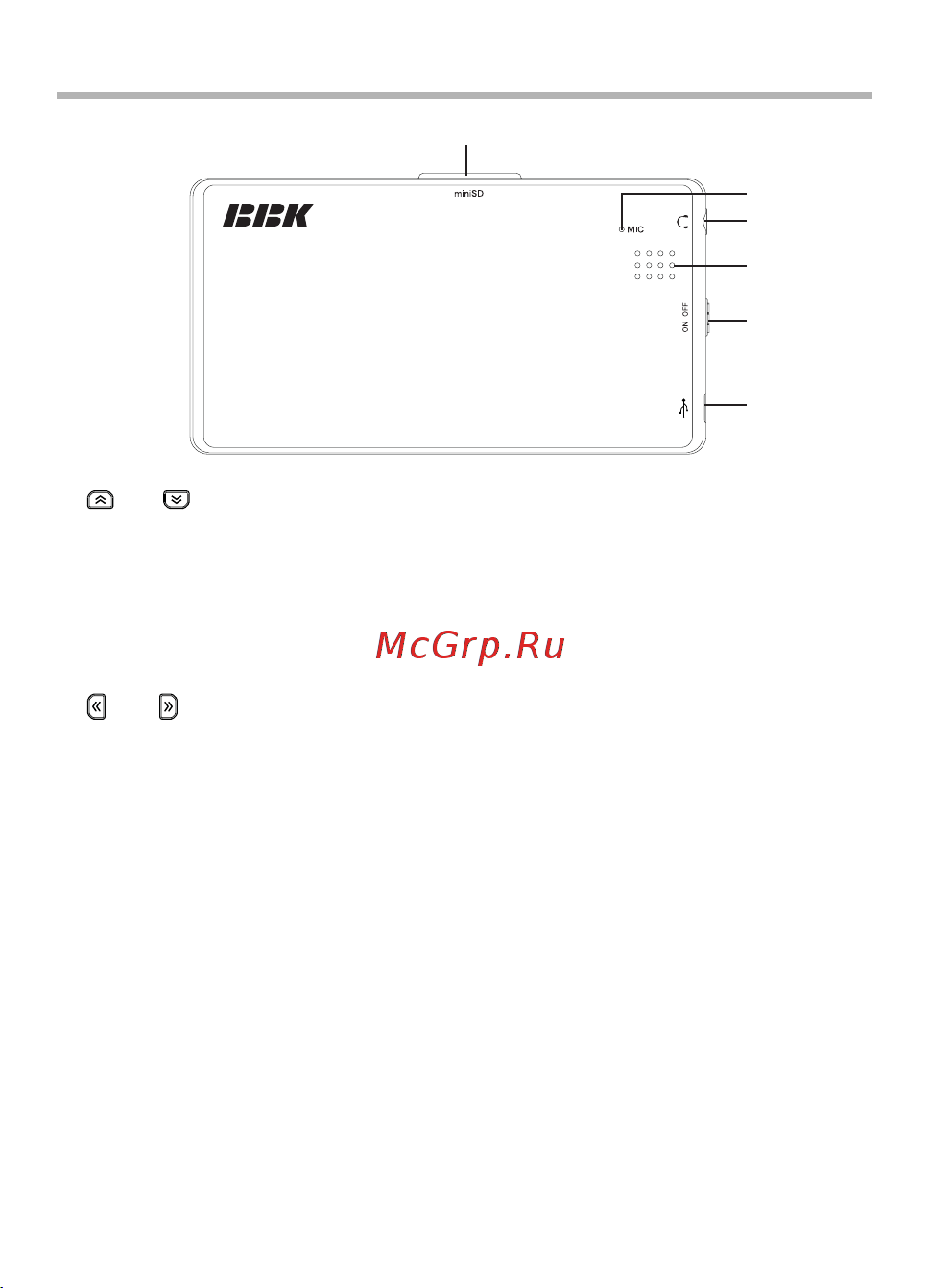 BBK T32 [5/31] Введение